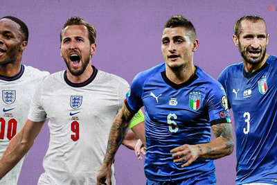 Tiểu Sử Verratti - Nhạc Trưởng Tinh Tế Của Bóng Đá Ý