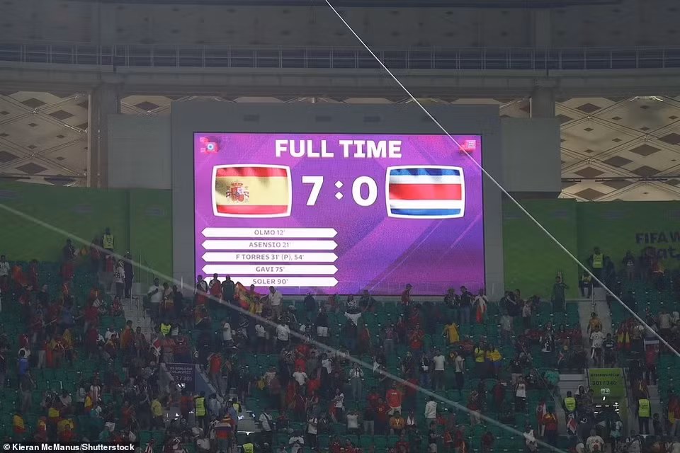 Kết quả chung cuộc 7-0. Đây là lần đầu kể từ khi Bồ Đào Nha đánh bại Triều Tiên vào năm 2010, World Cup mới lại chứng kiến một trận đấu có cách biệt lớn như vậy. (Nguồn: Daily Mail)