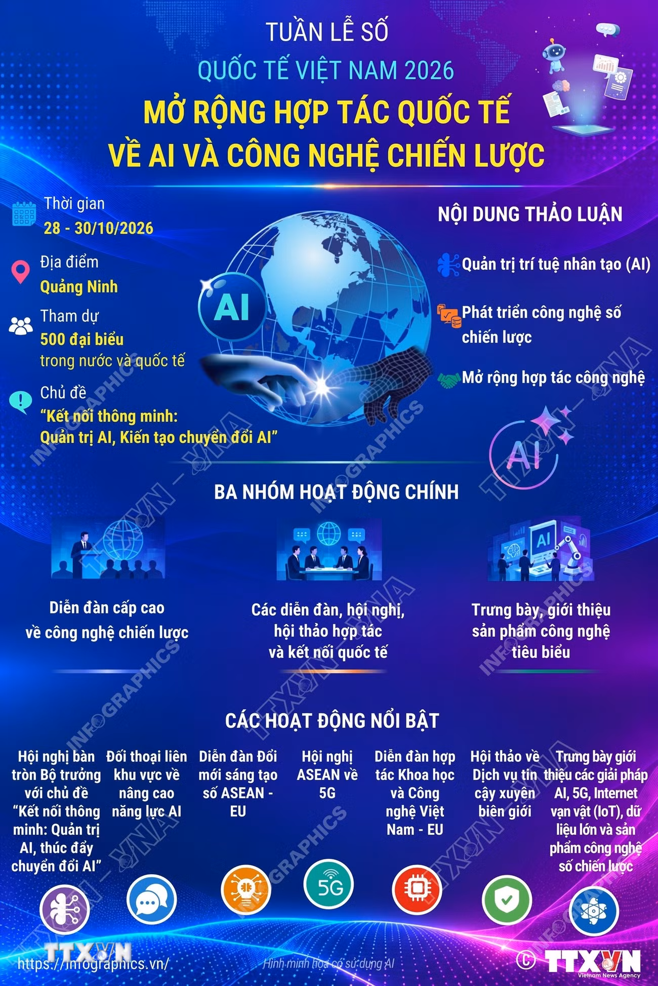 ttxvn_tuan-le-so-quoc-te-viet-nam-2026-28.jpg