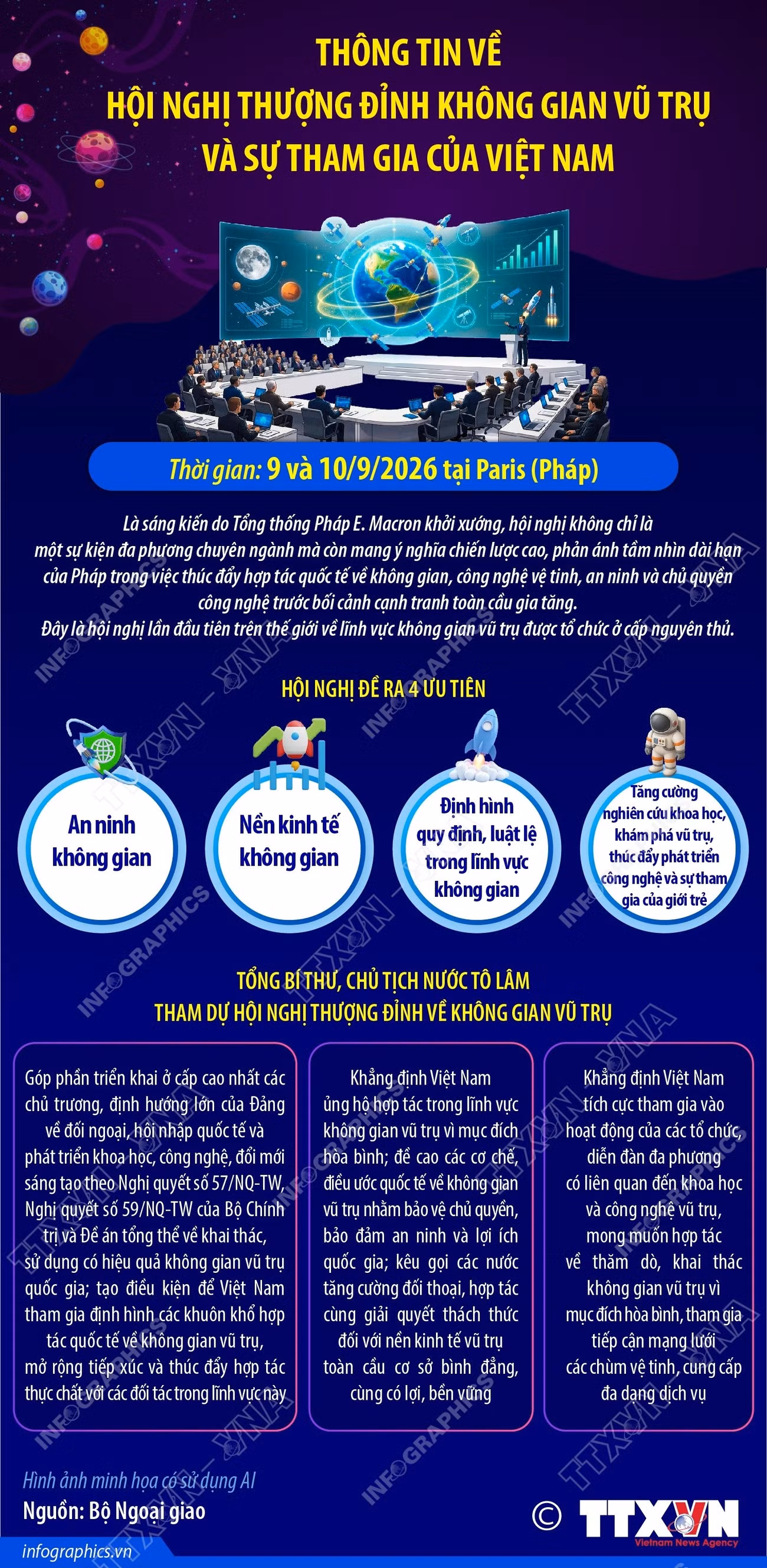 thong-tin-ve-hoi-nghi-thuong-dinh-khong-gian-vu-tru-va-su-tham-gia-cua-viet-nam.jpg