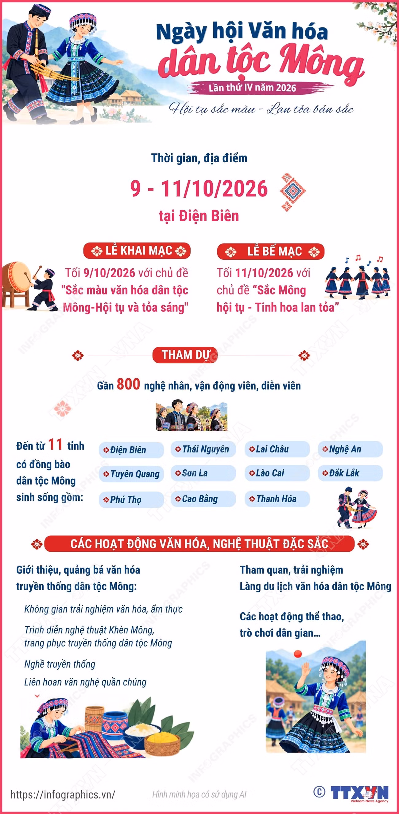 ngay-hoi-van-hoa-dan-toc-mong-lan-thu-iv-nam-2026-hoi-tu-sac-mau-lan-toa-ban-sac-1.jpg