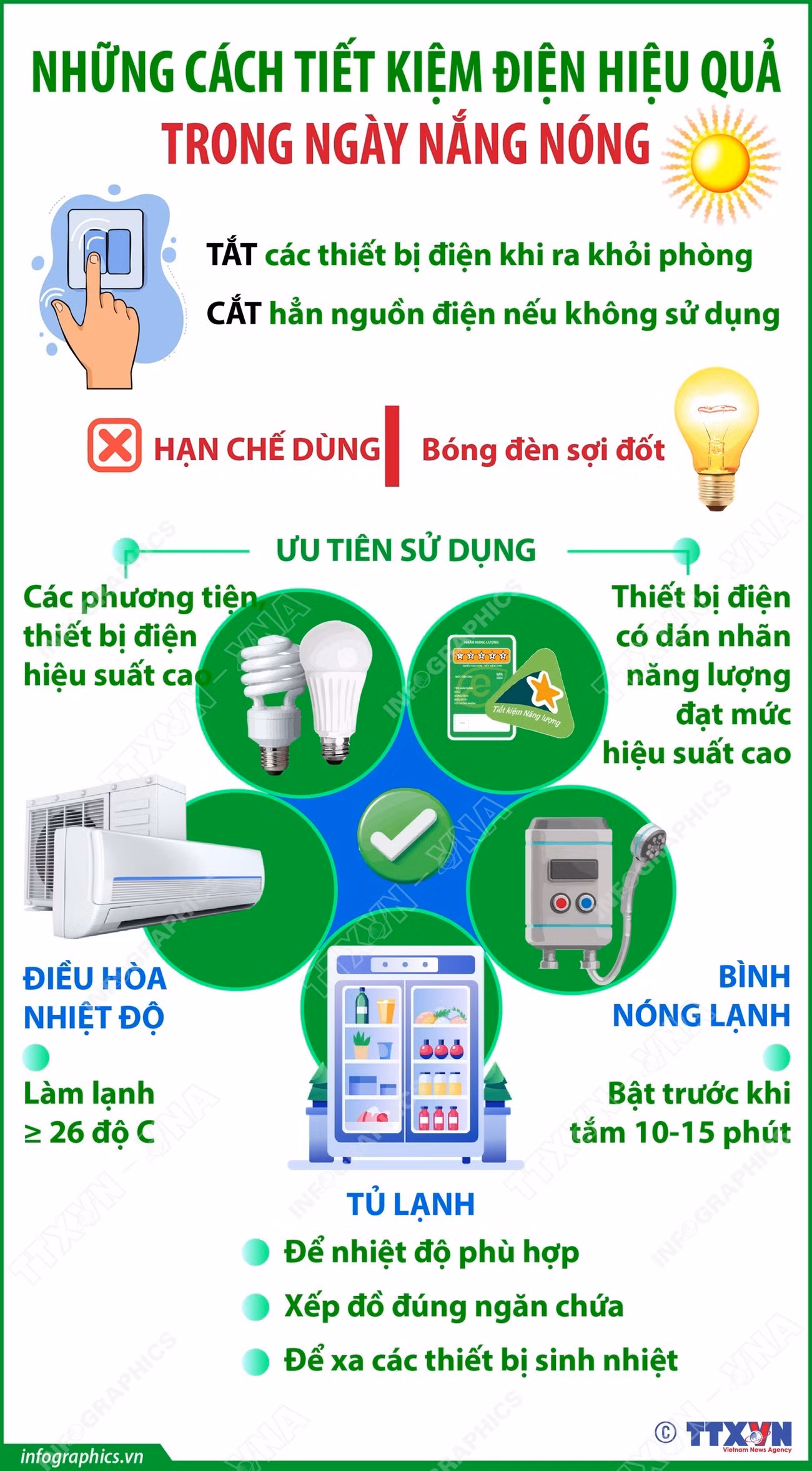 info-nhung-cach-tiet-kiem-dien-hieu-qua-trong-ngay-nang-nong-1.jpg