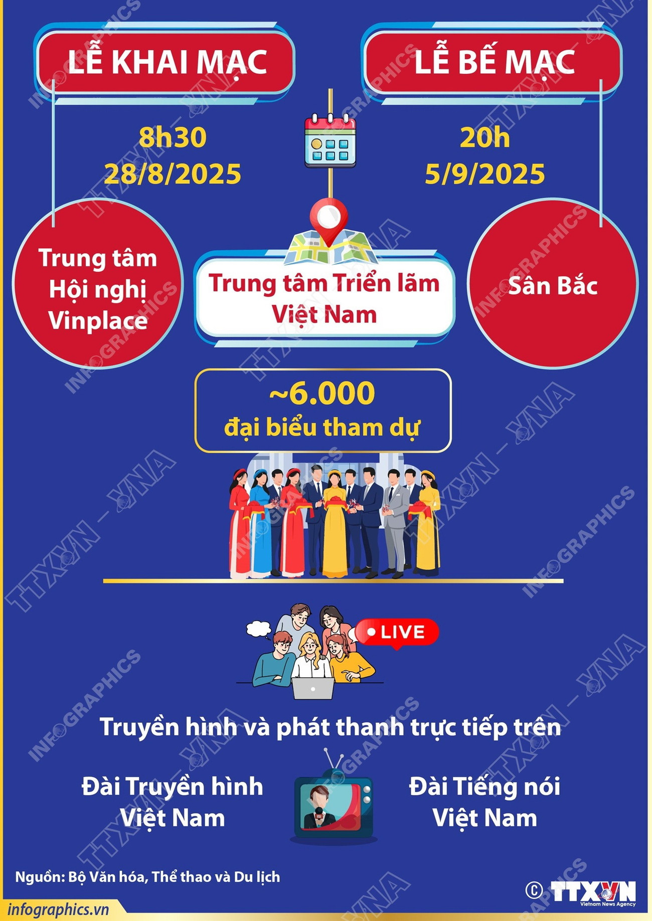infographics-trien-lam-thanh-tuu-dat-nuoc-3.jpg