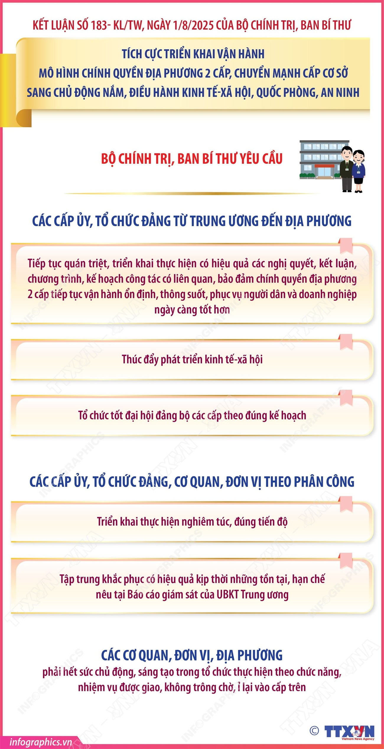 infographics-chinh-quyen-hai-cap-1.jpg