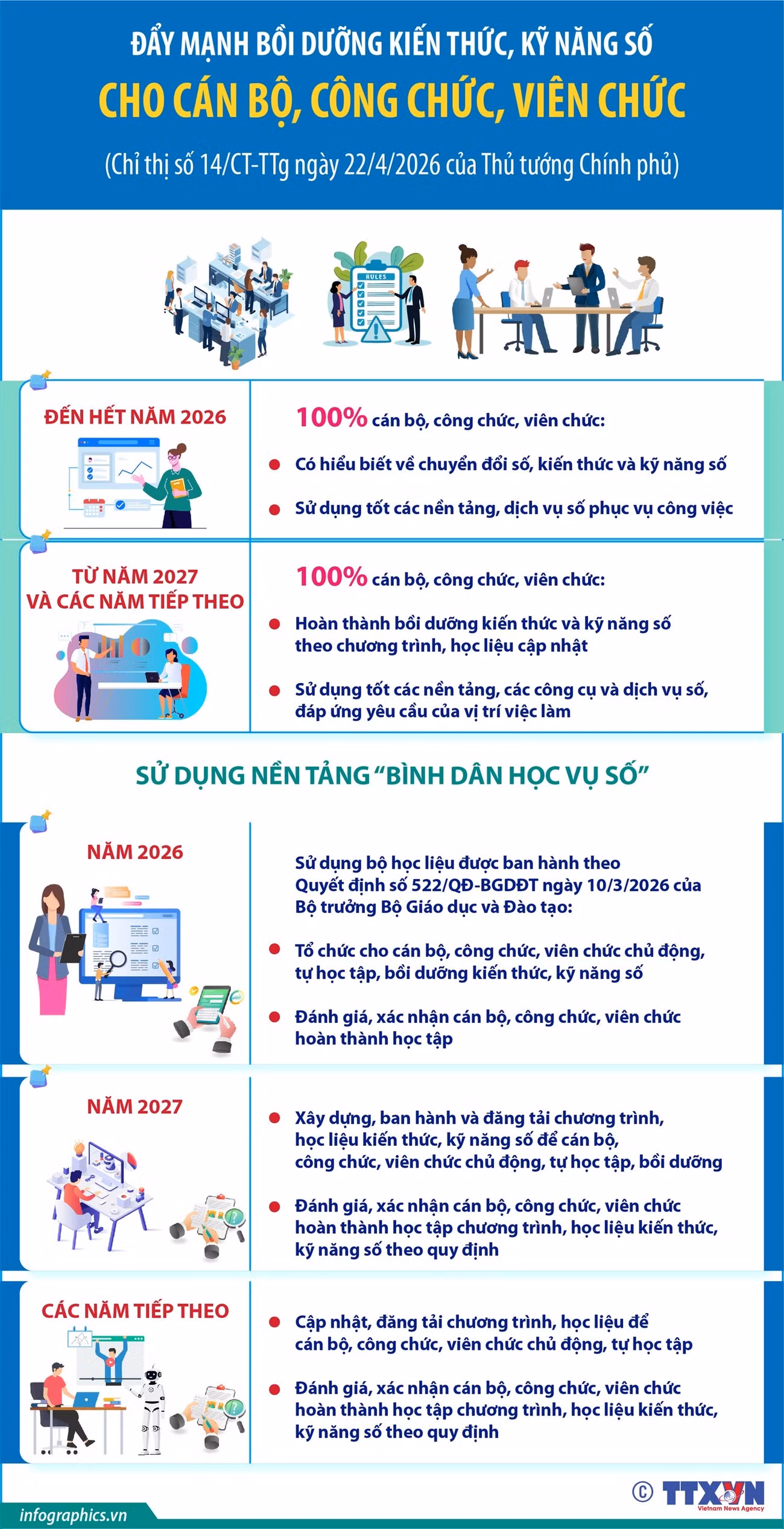 info-day-manh-boi-duong-kien-thuc-ky-nang-so-cho-can-bo-cong-chuc-vien-chuc.jpg