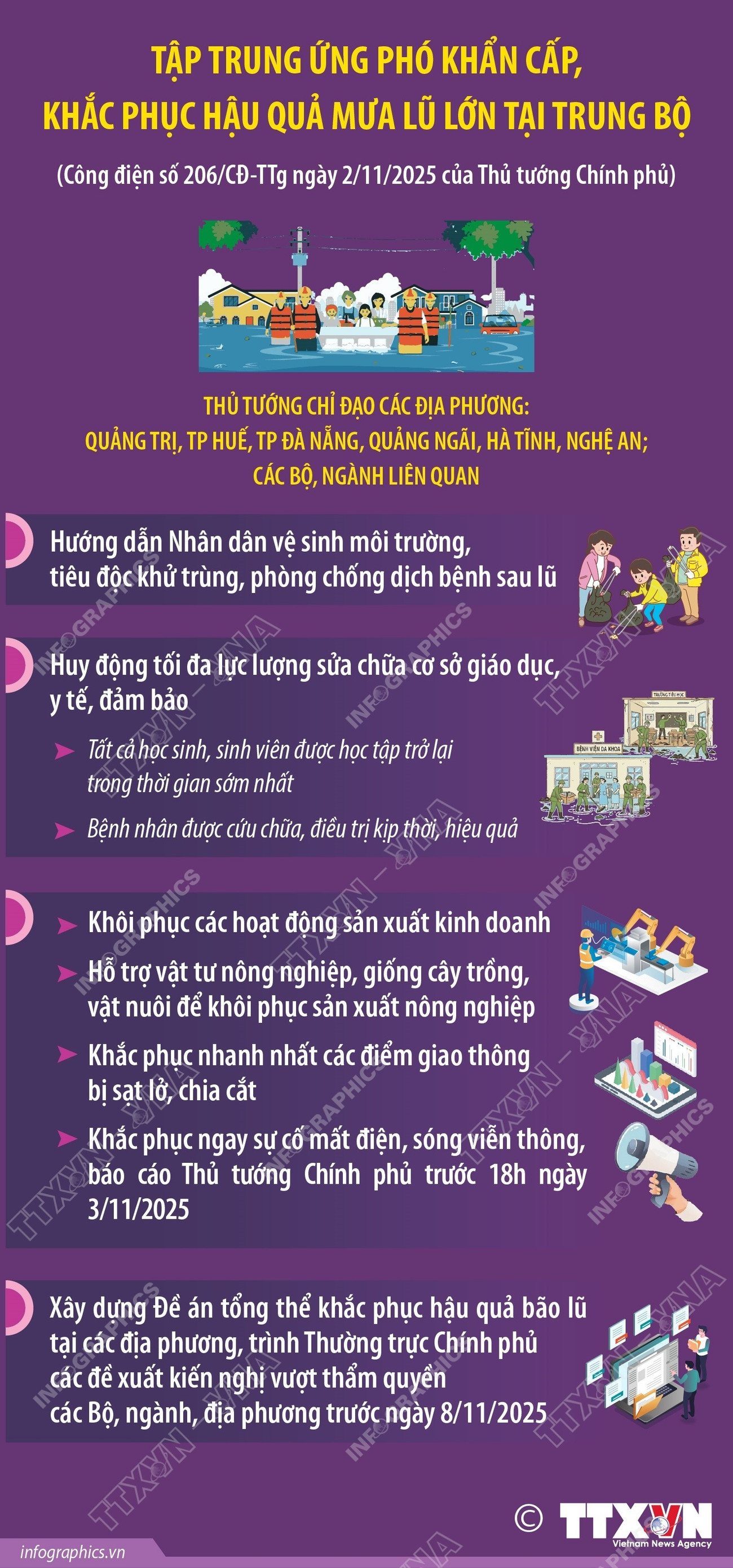 infographics-mua-lu-trung-bo.jpg