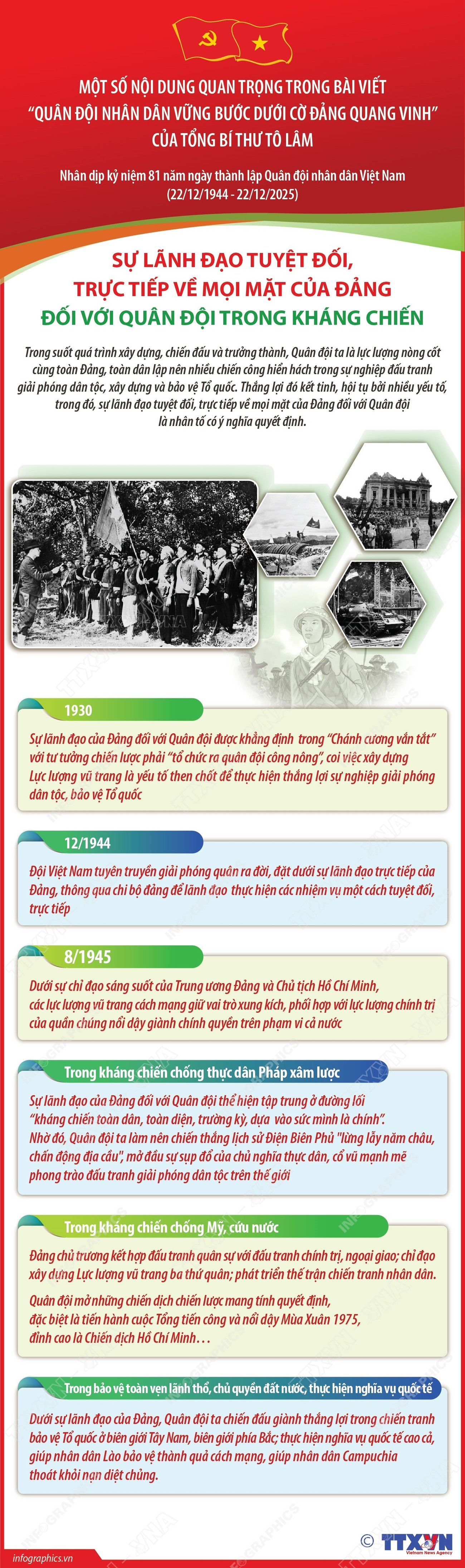 infographics-bai-viet-cua-tong-bi-thu-ve-quan-doi-1.jpg