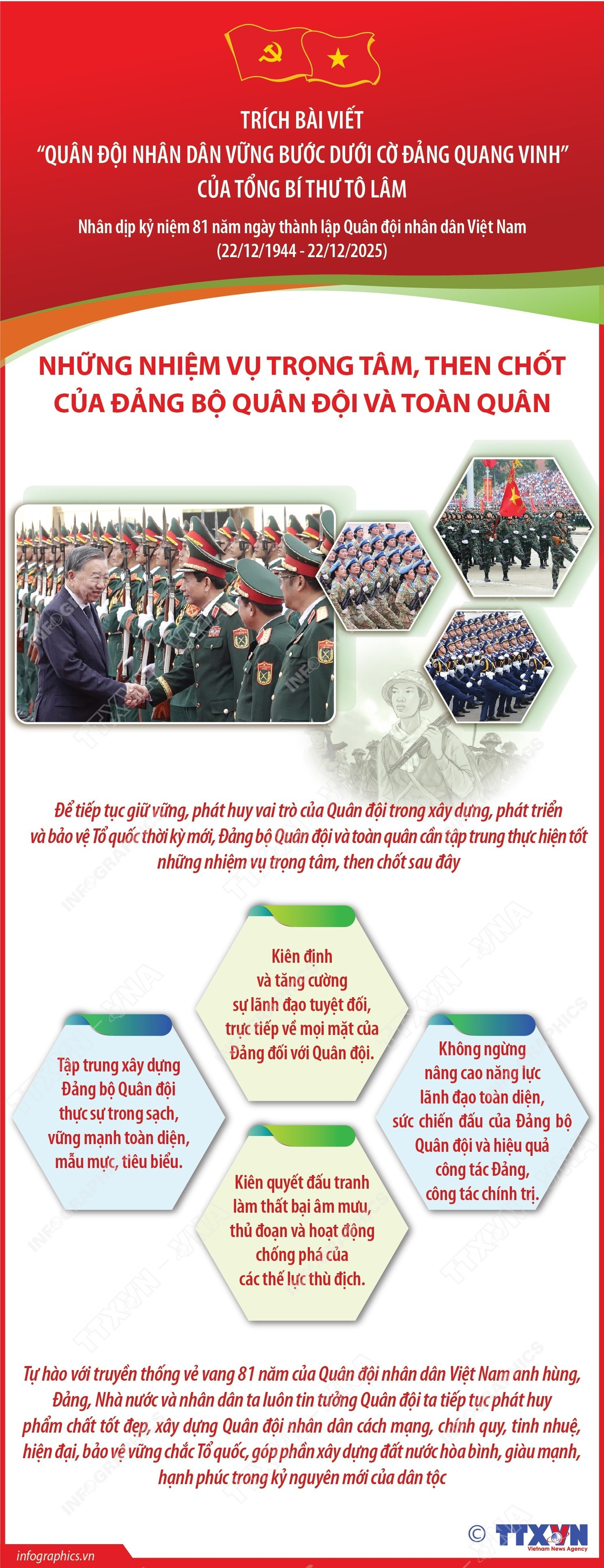 infographics-bai-viet-cua-tong-bi-thu-ve-quan-doi-3.jpg