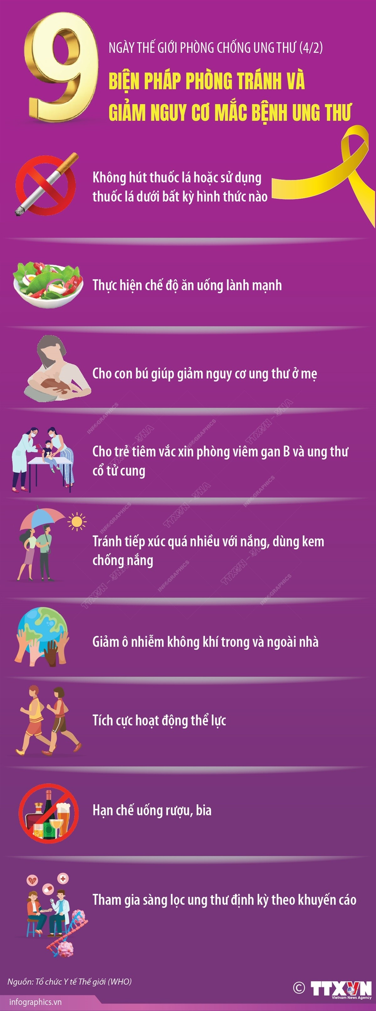 09 bí quyết phòng tránh ung thư