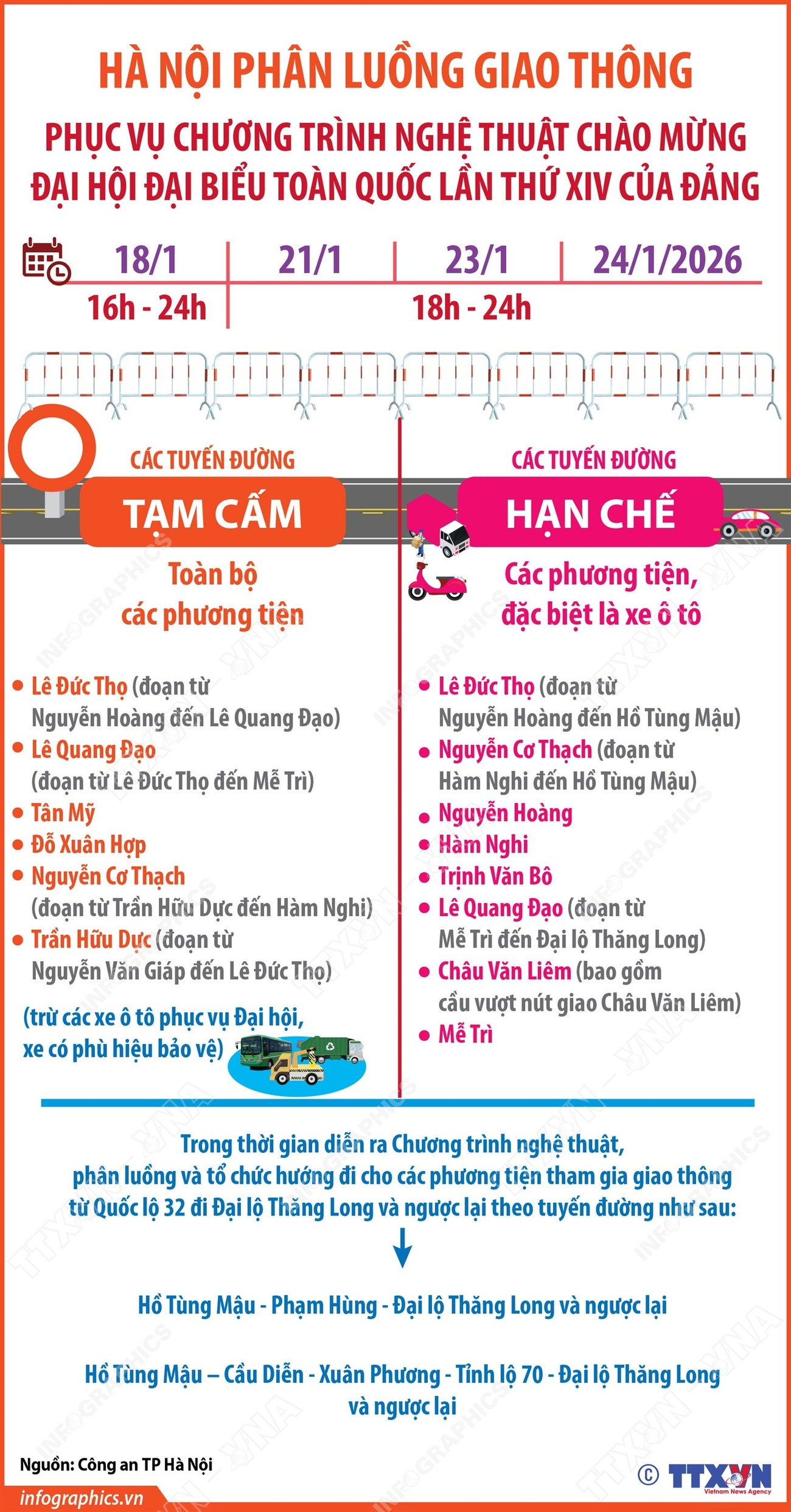 infographics-ha-noi-phan-luong-giao-thong-phuc-vu-chuong-trinh-nghe-thuat-chao-mung-dai-hoi-dai-bieu-toan-quoc-lan-thu-xiv-cua-dang.jpg