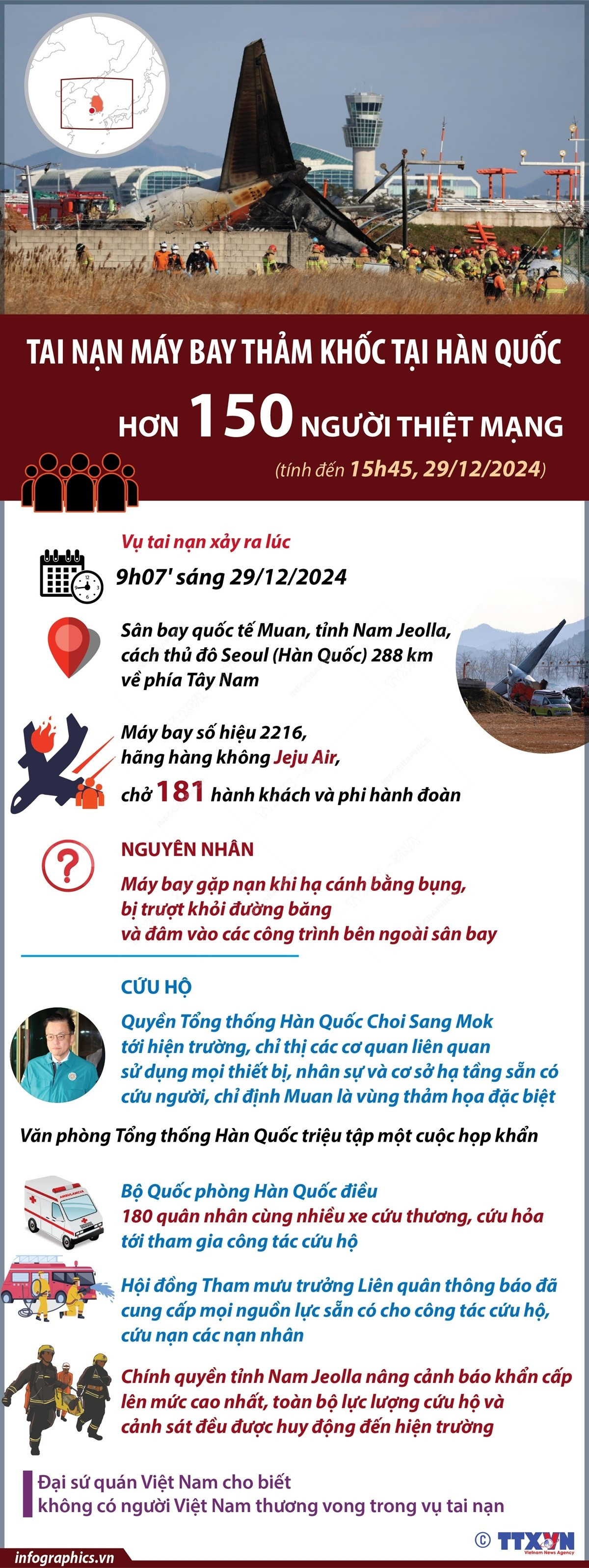 infographics-tai-nan-may-bay-han-quoc-1.jpg