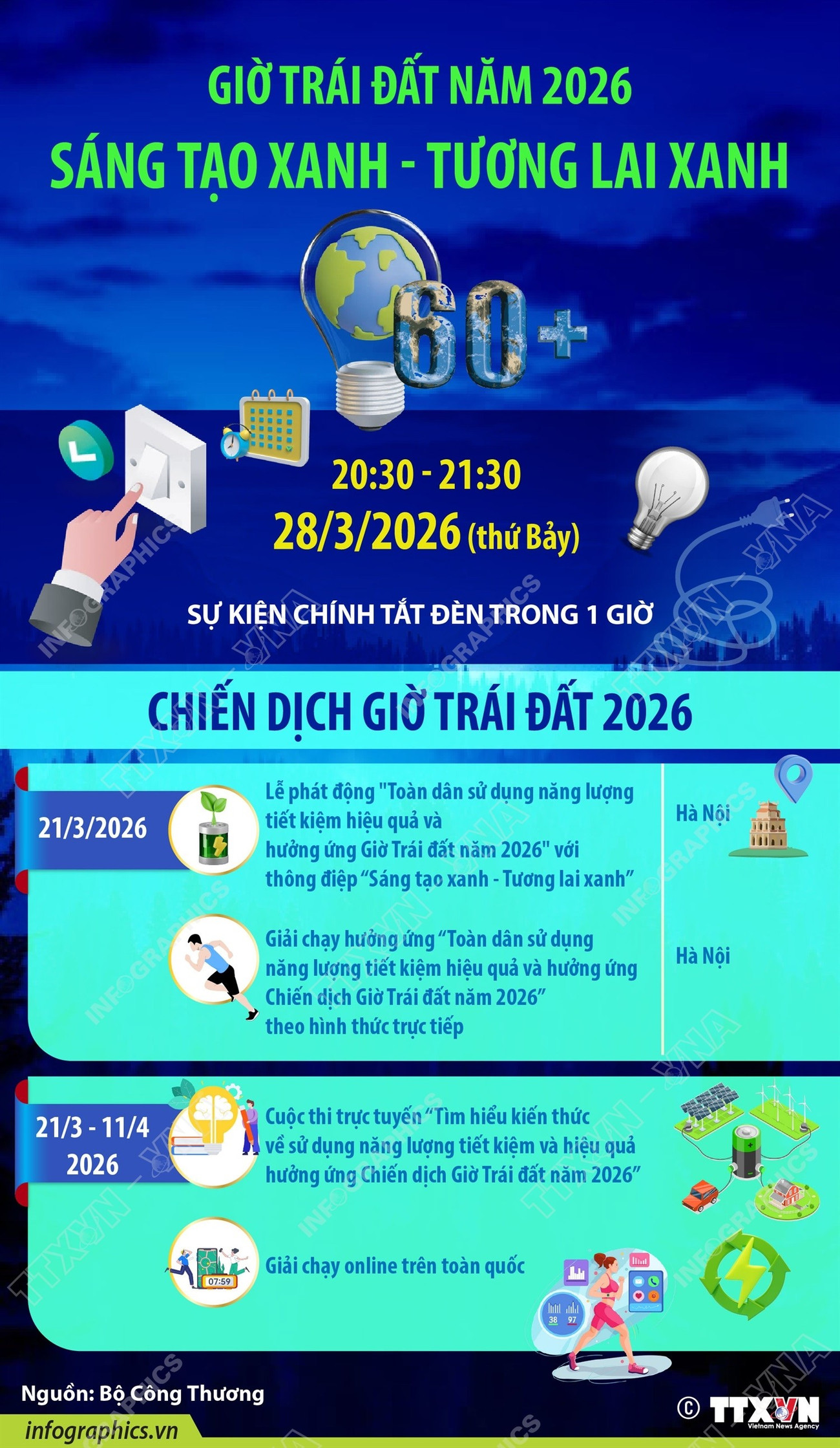 info-chien-dich-gio-trai-dat-2026-1.jpg