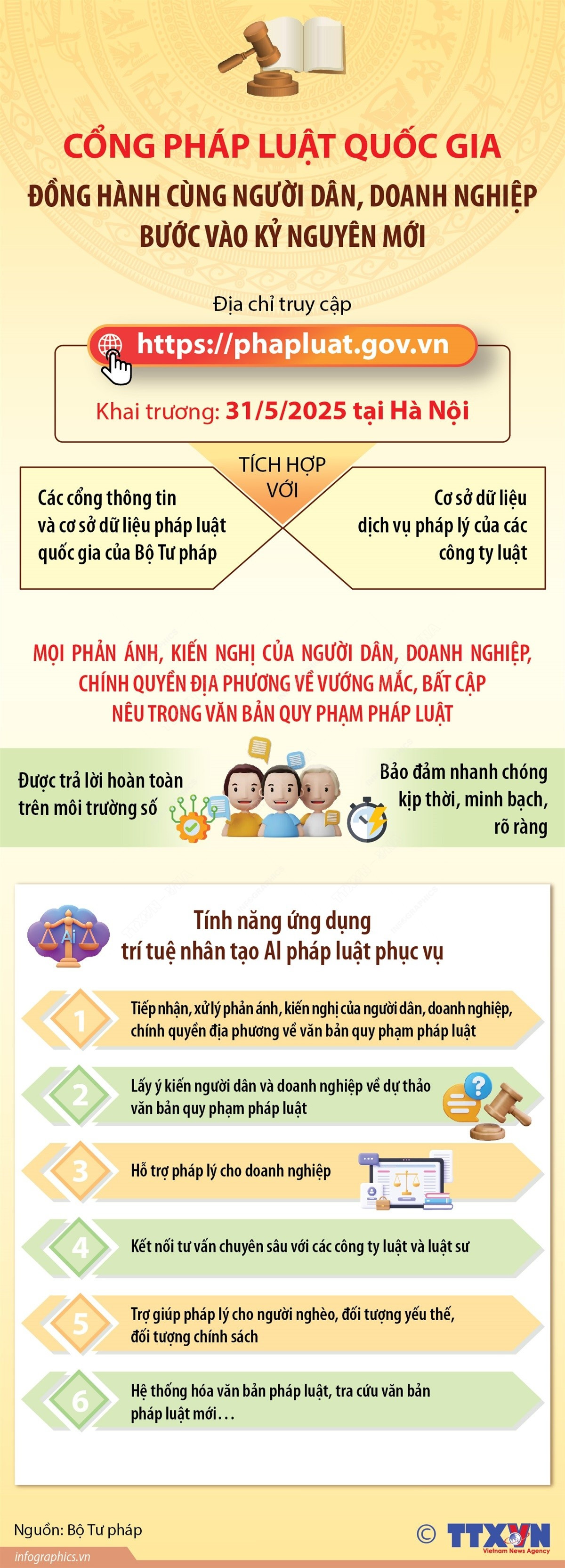 infographics-cong-phap-luat-quoc-gia-1.jpg