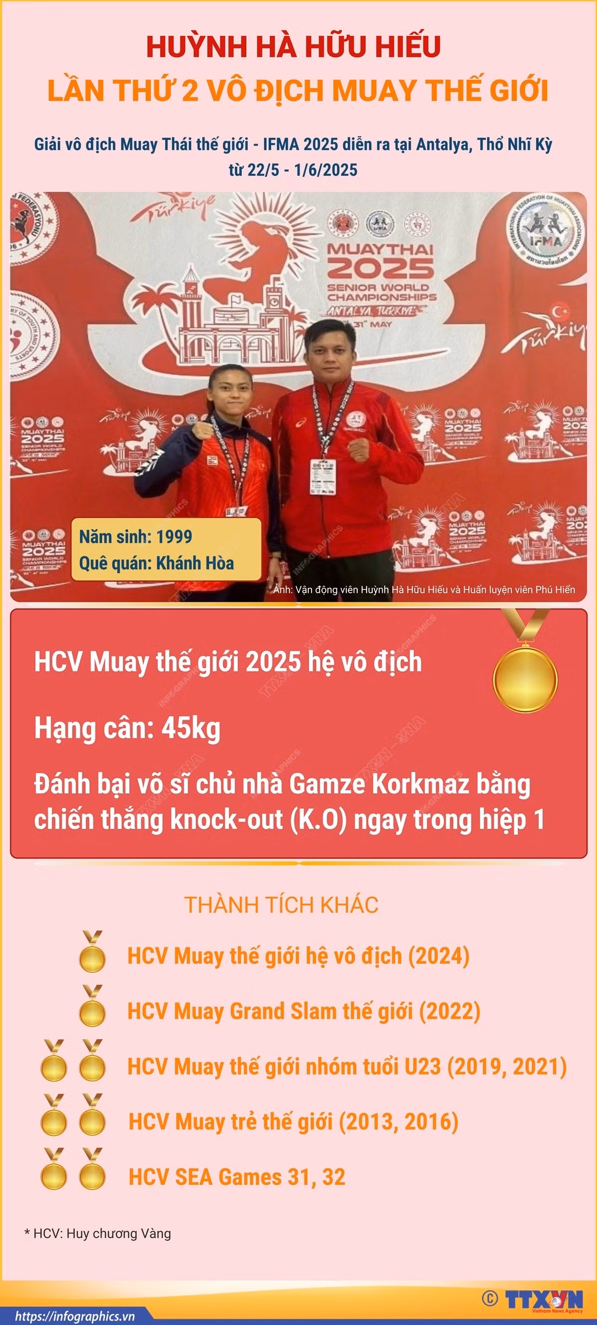 infographics-muay-1.png