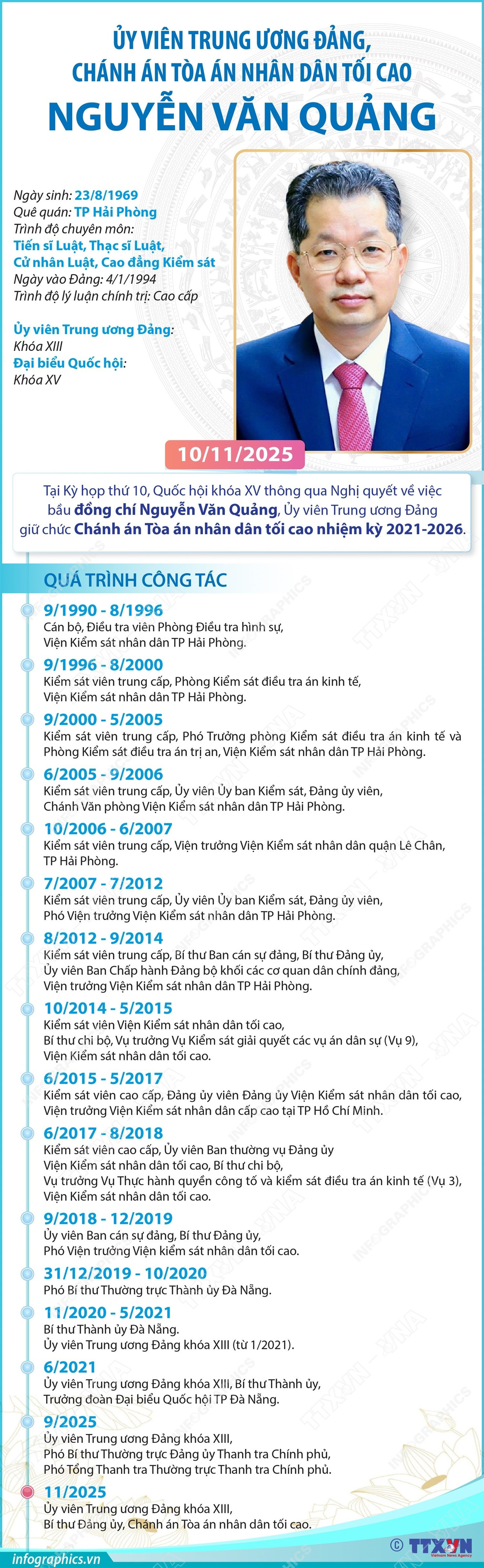 infografik-citronsäkerhet-för-människor-till-Cao-nguyen-van-quang.jpg