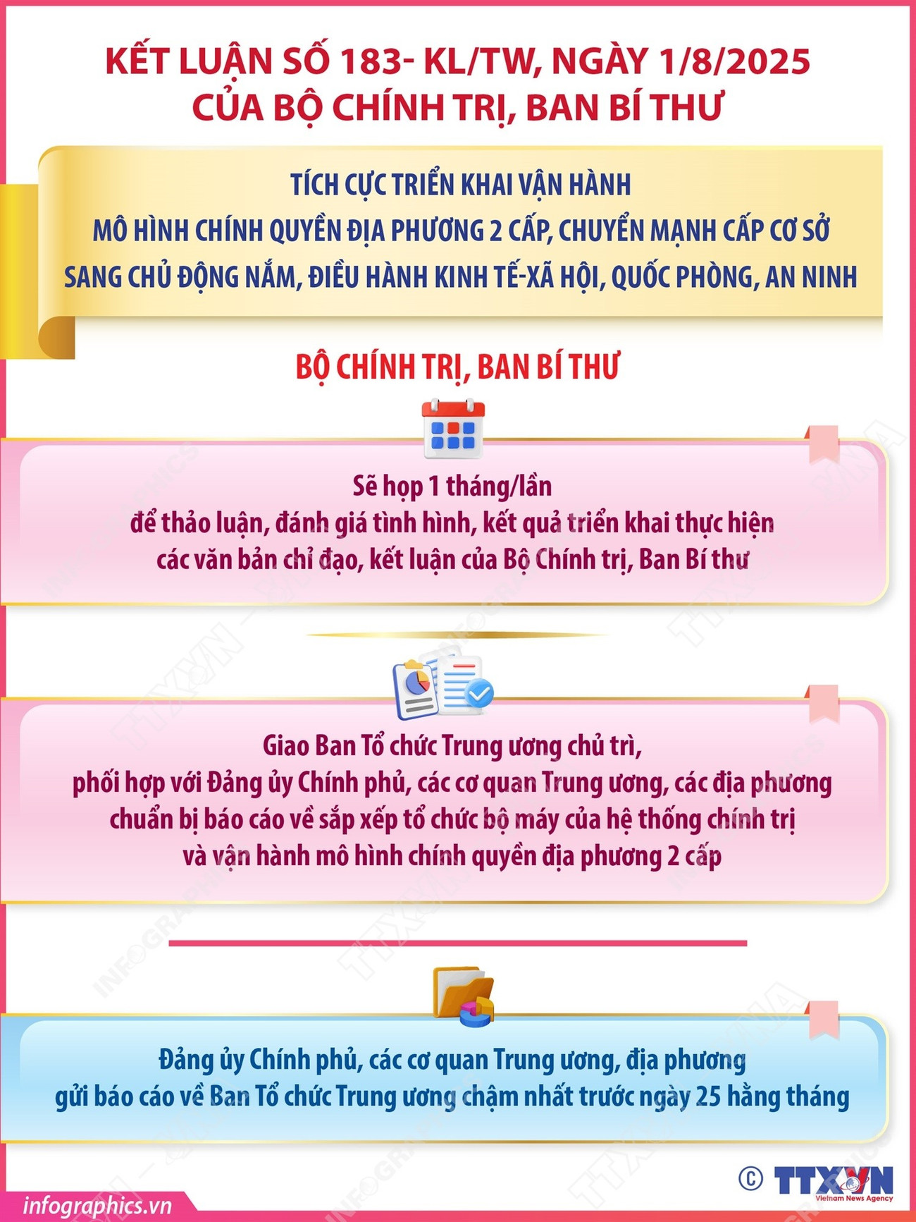 infographics-bo-chinh-tri-1.jpg