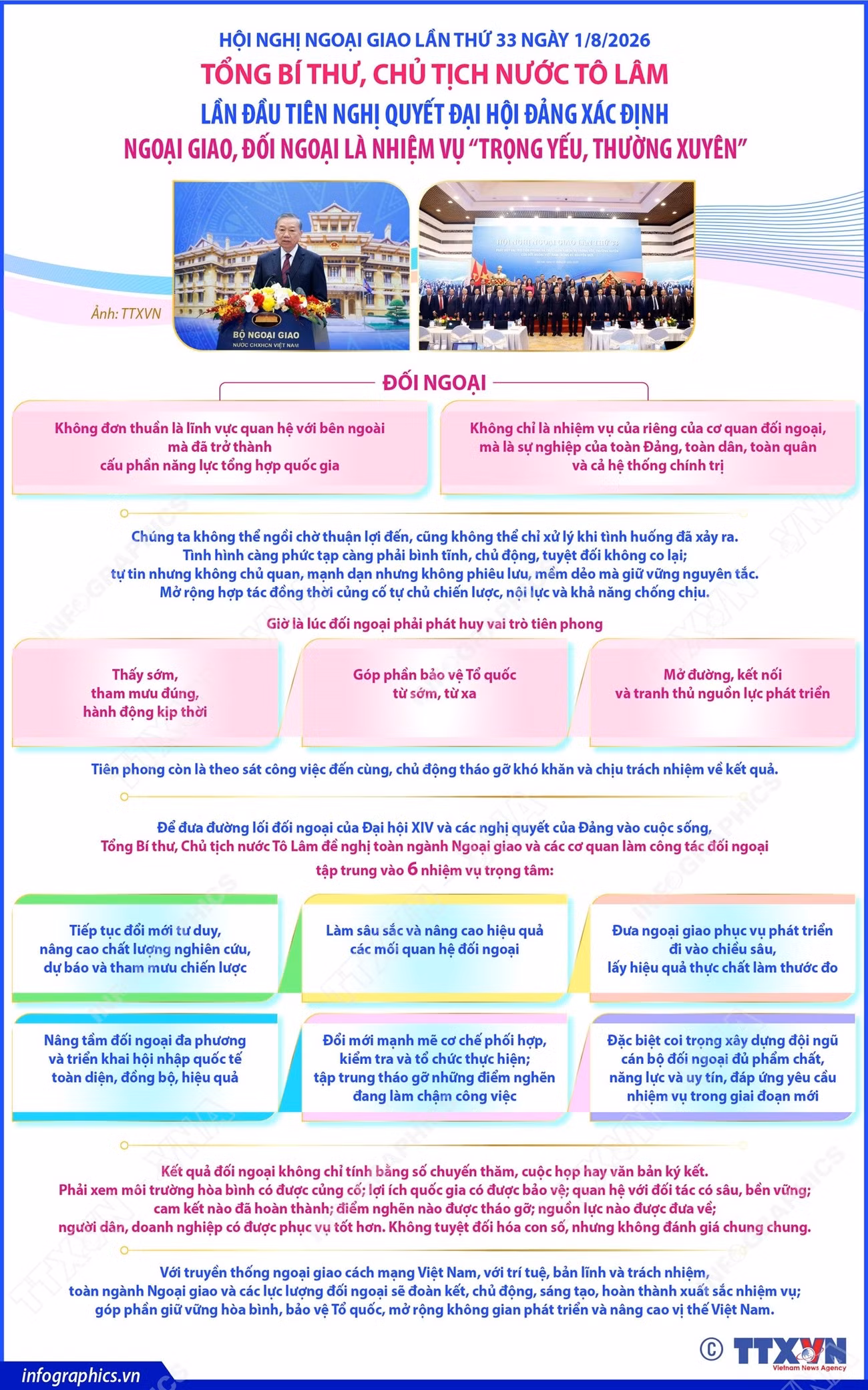 info-tong-bi-thu-chu-tich-nuoc-to-lam-de-nghi-tap-trung-vao-6-nhiem-vu-trong-tam-2.jpg