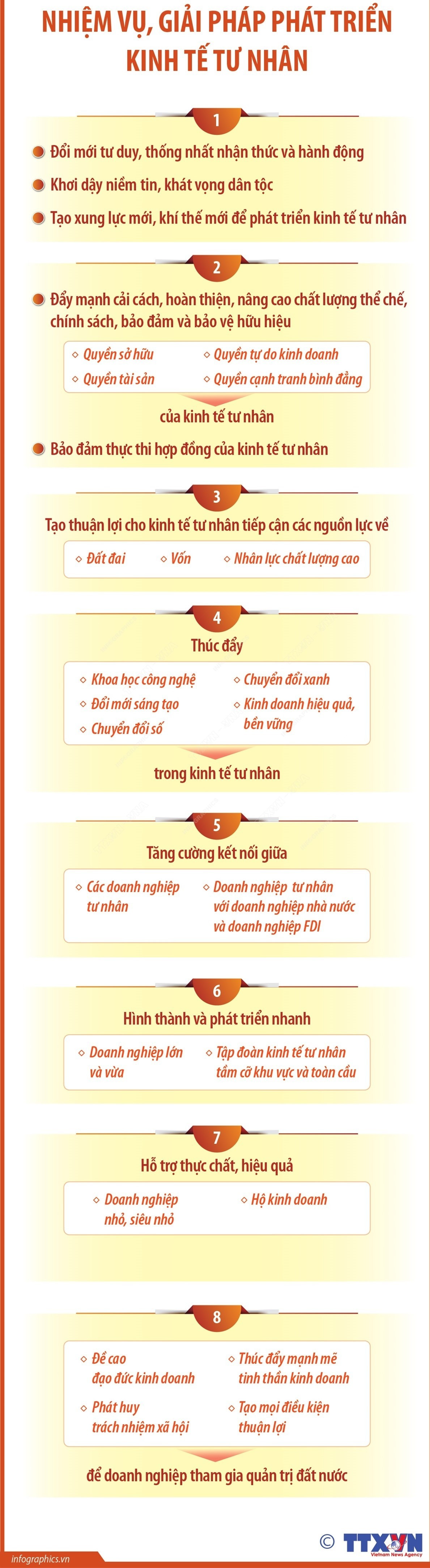 infographics-kinh-te-tu-nhan-3.jpg