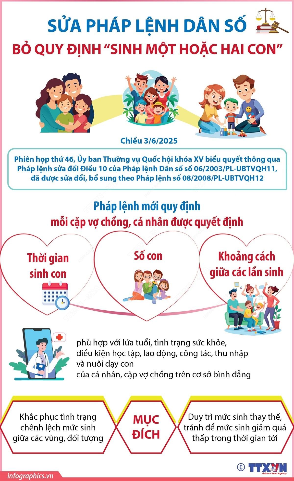 infographics-phap-lenh-dan-so-1.jpg