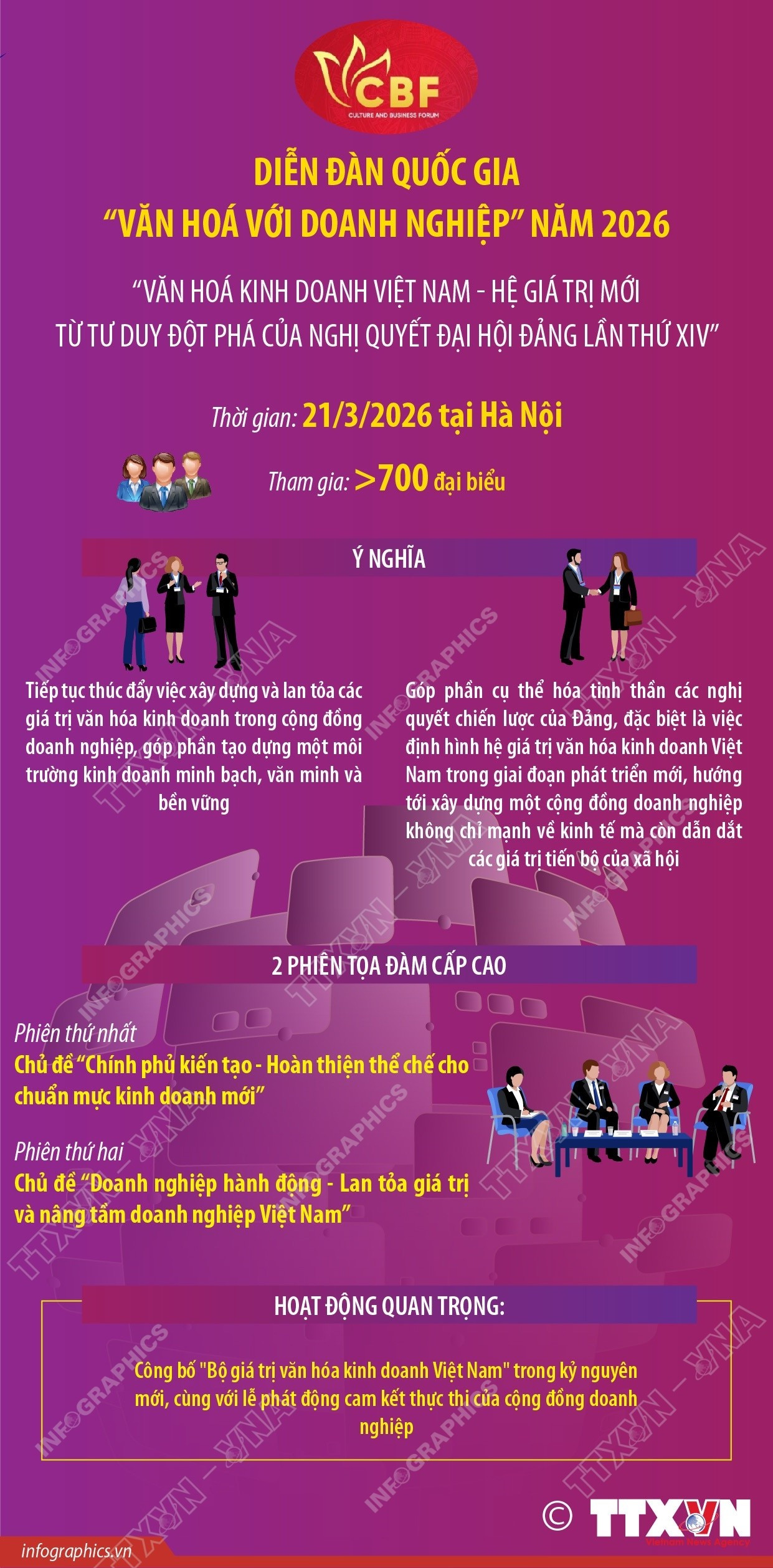 info-thong-tin-ve-dien-dan-quoc-gia-van-hoa-voi-doanh-nghiep-1.jpg
