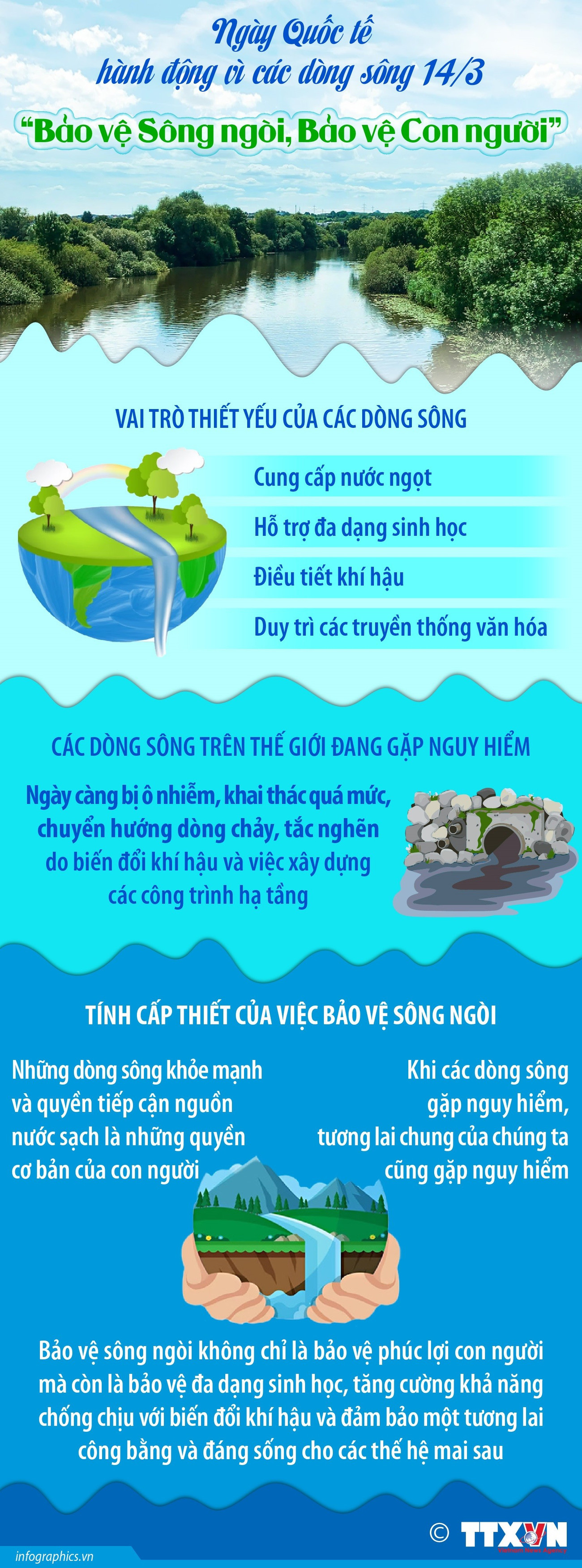 info-ngay-quoc-te-hanh-dong-vi-cac-dong-song-143-bao-ve-song-ngoi-bao-ve-con-nguoi-1.jpg