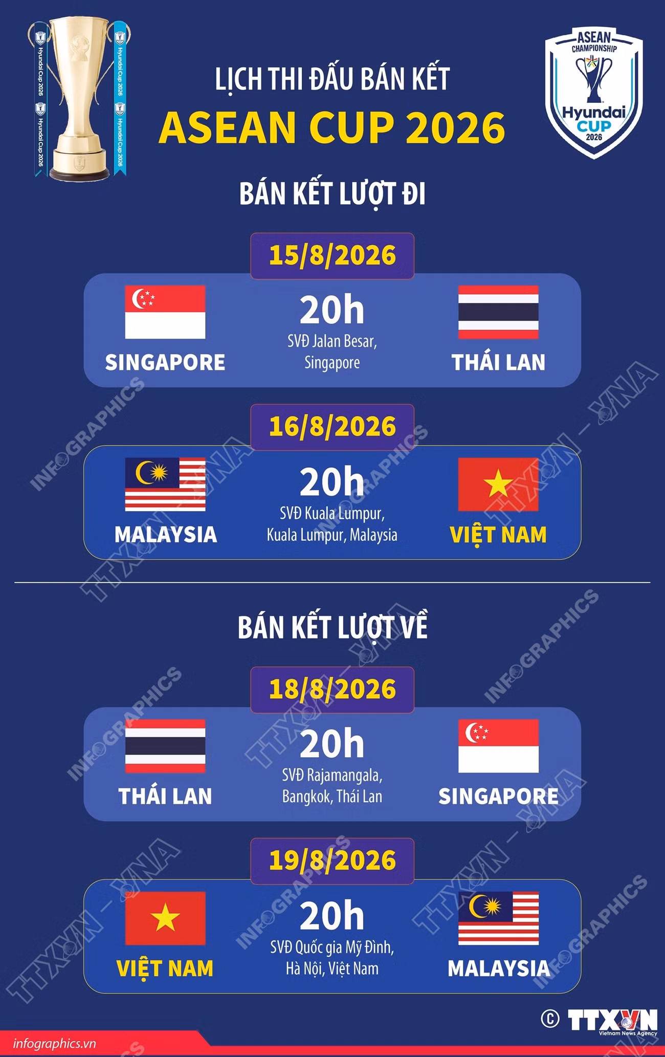 info-lich-thi-dau-ban-ket-asean-cup-2026-1.jpg