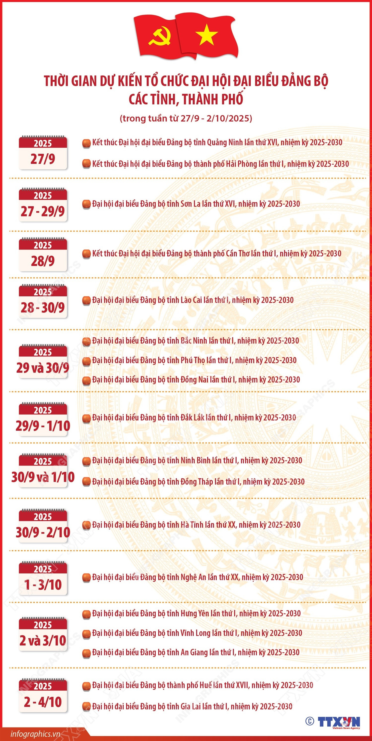 infographics-dang-bo-tinh-thanh-pho-1.jpg