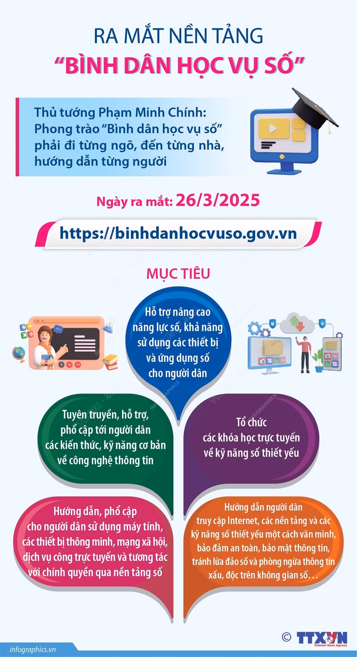 infographics-binh-dan-hoc-vu-so-1.jpg