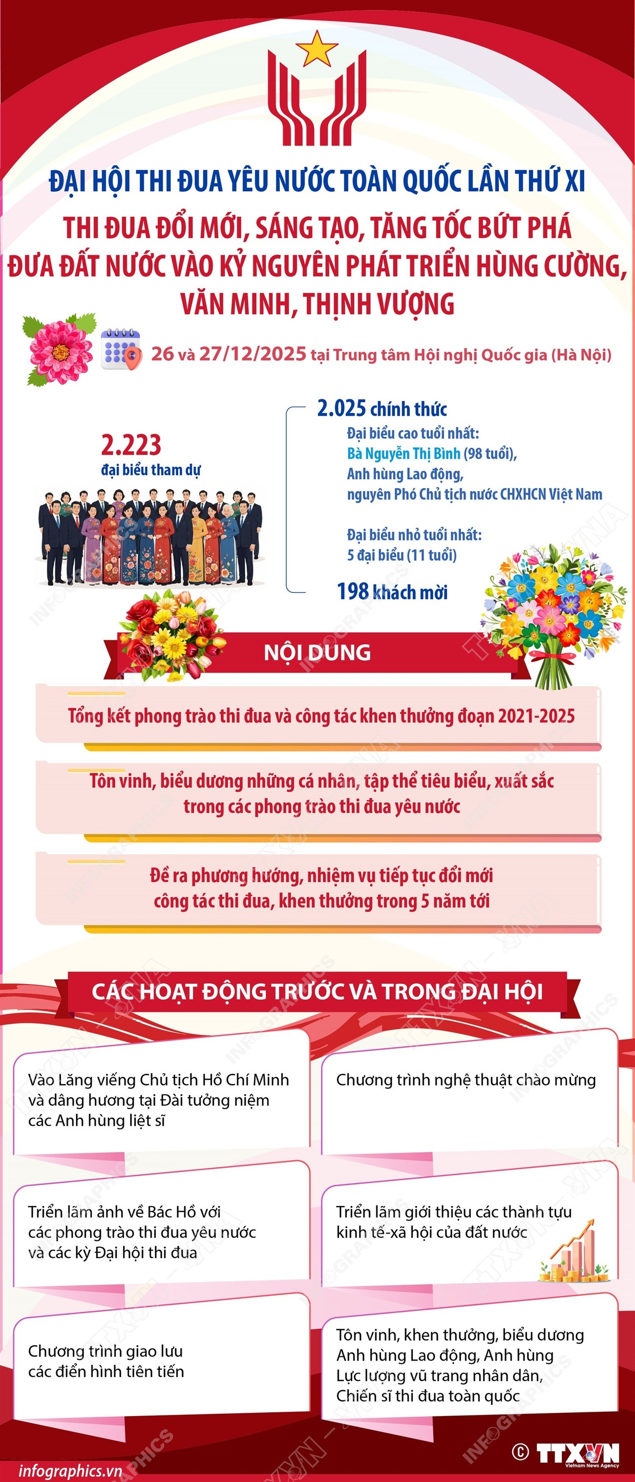 infographics-thi-dua-yeu-nuoc-1.jpg