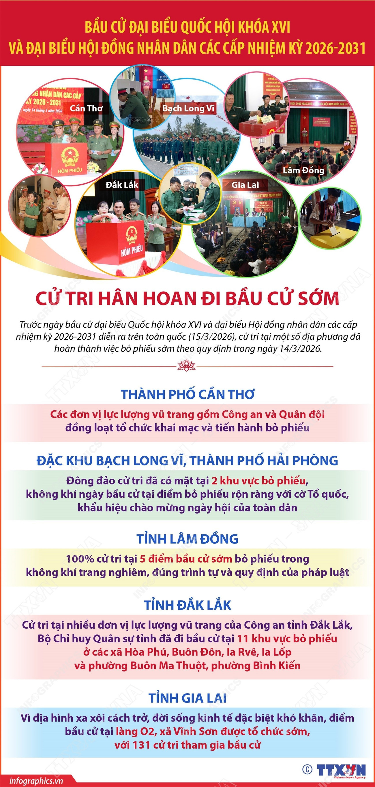 info-bau-cu-quoc-hoi-va-hdnd-cu-tri-han-hoan-di-bau-cu-som-1.jpg