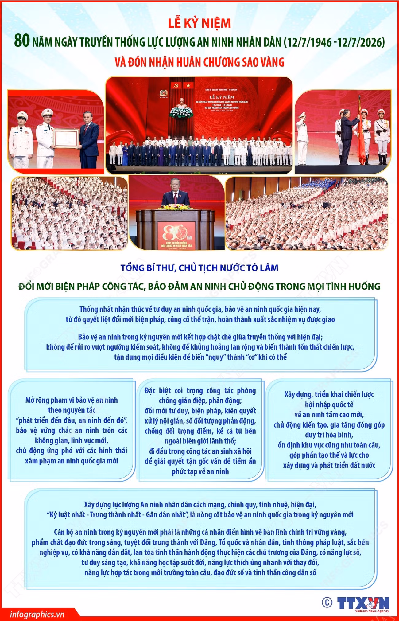 info-tong-bi-thu-chu-tich-nuoc-to-lam-doi-moi-bien-phap-cong-tac-bao-dam-an-ninh-chu-dong-trong-moi-tinh-huong.jpg