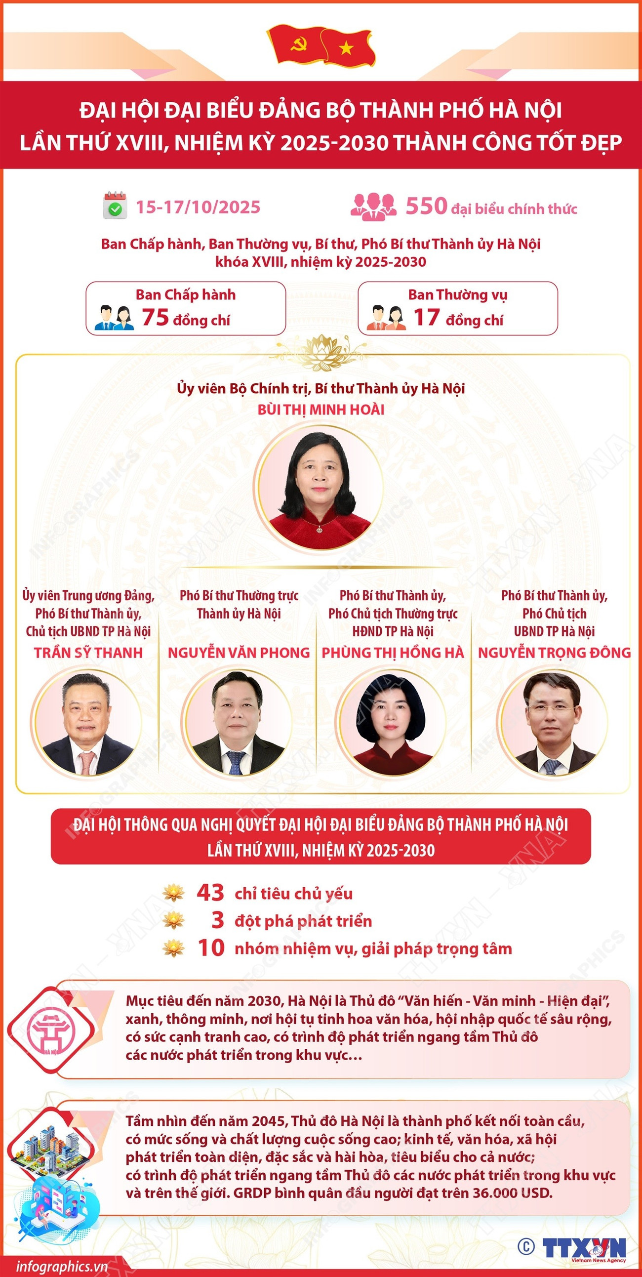 infographics-dang-bo-han-noi-1.jpg