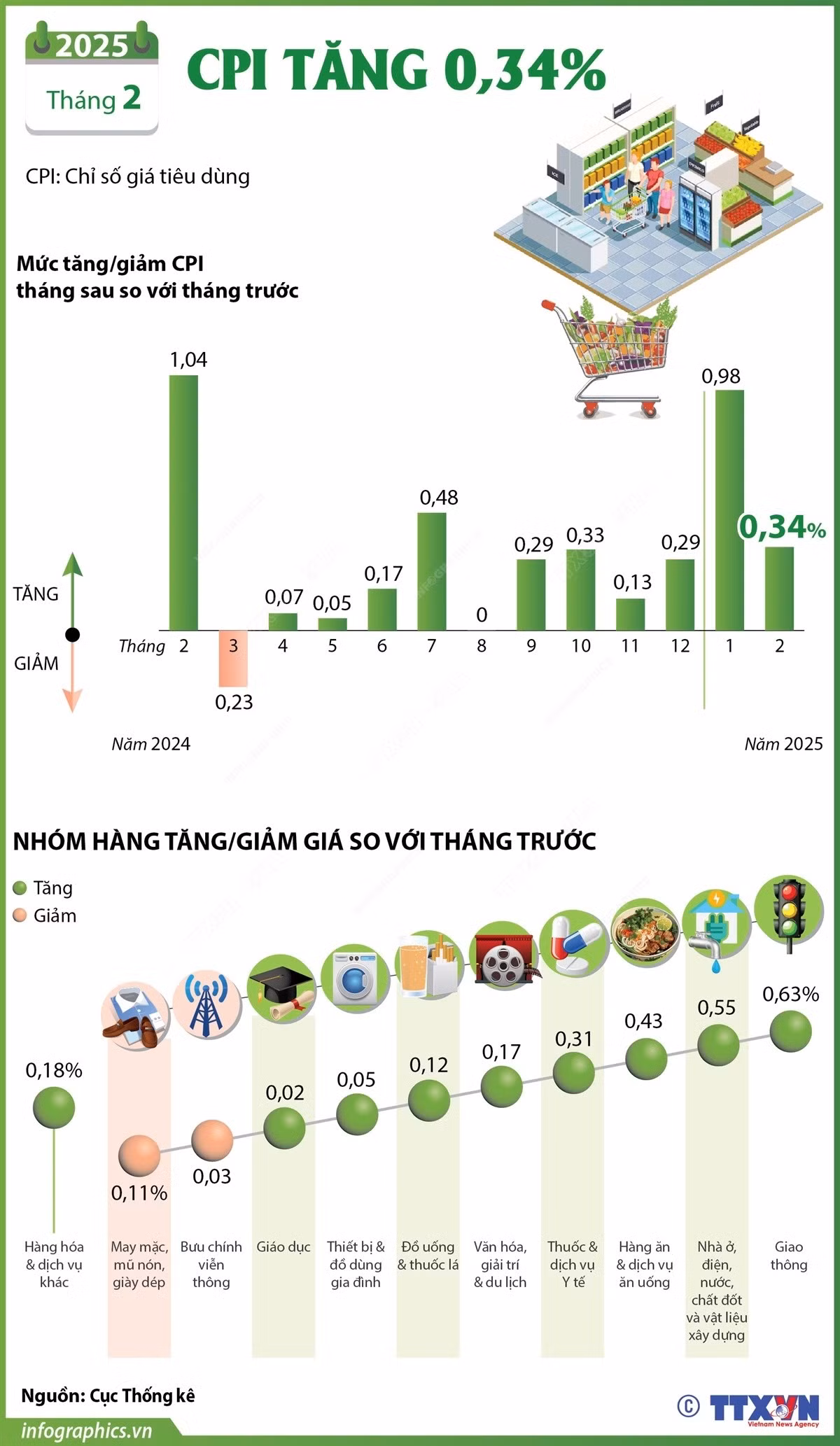 infographics-cpi-1.jpg