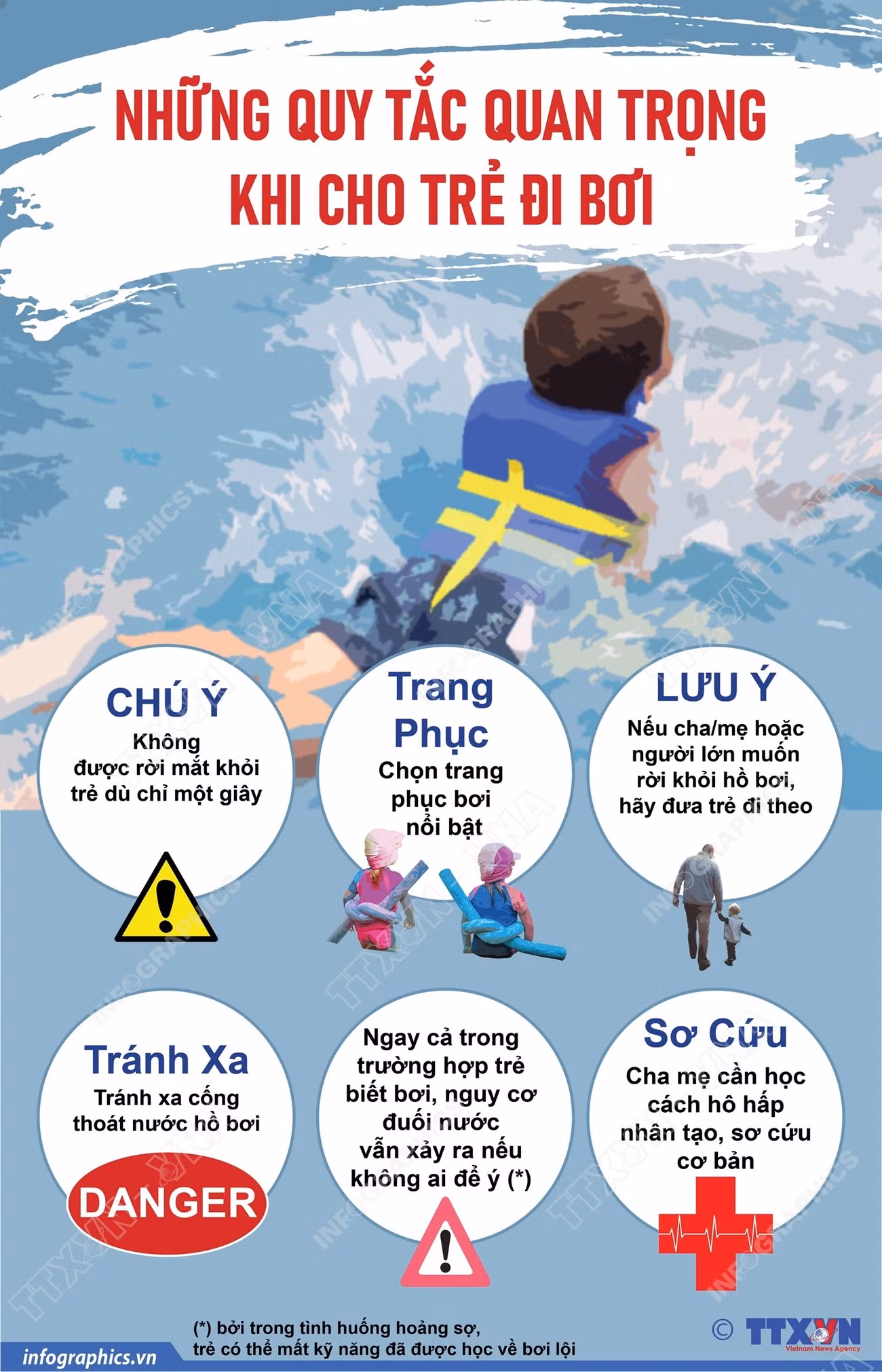 info-nhung-quy-tac-quan-trong-khi-cho-tre-di-boi-1.png