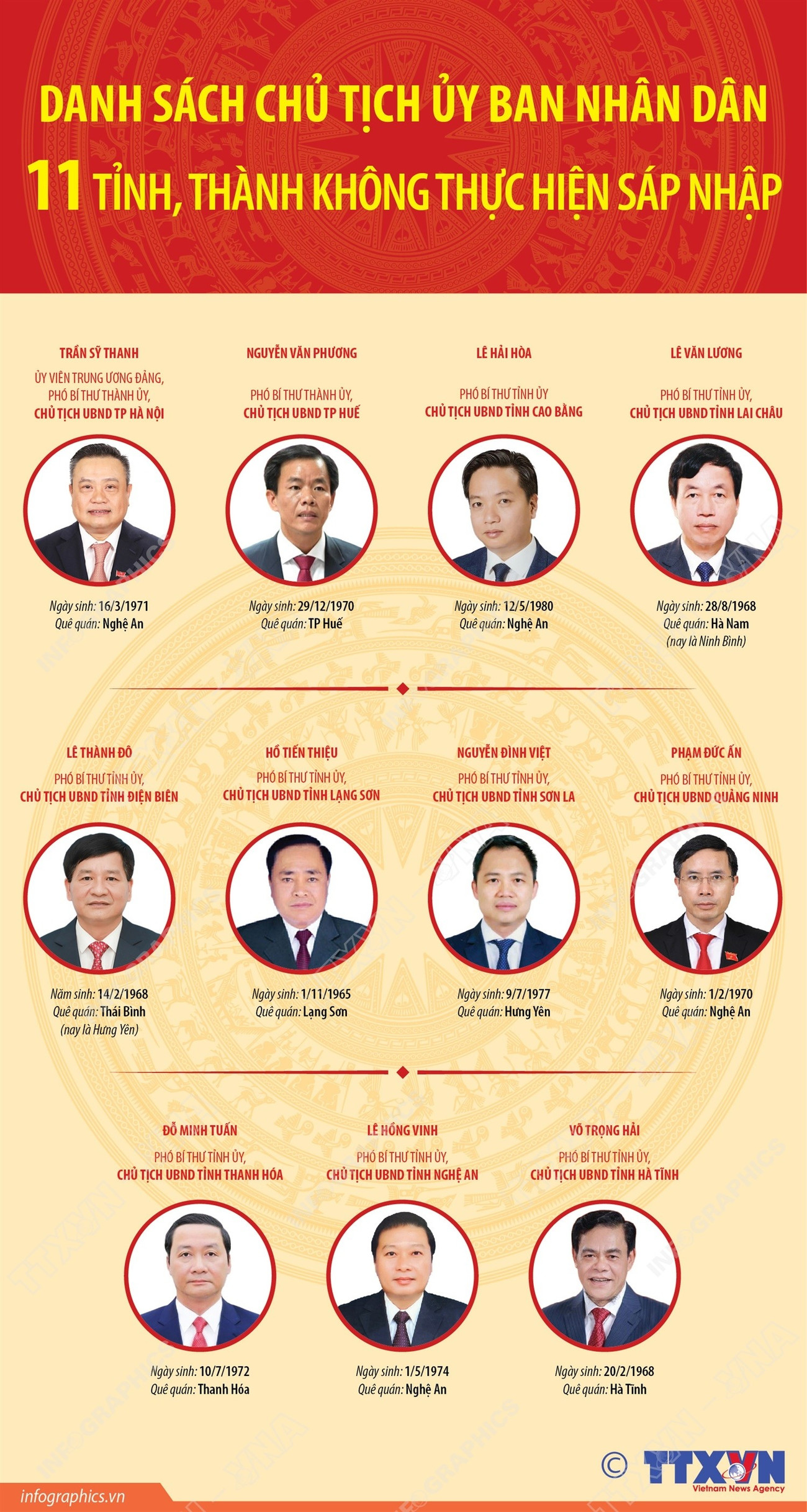 info-11-chu-tich.jpg