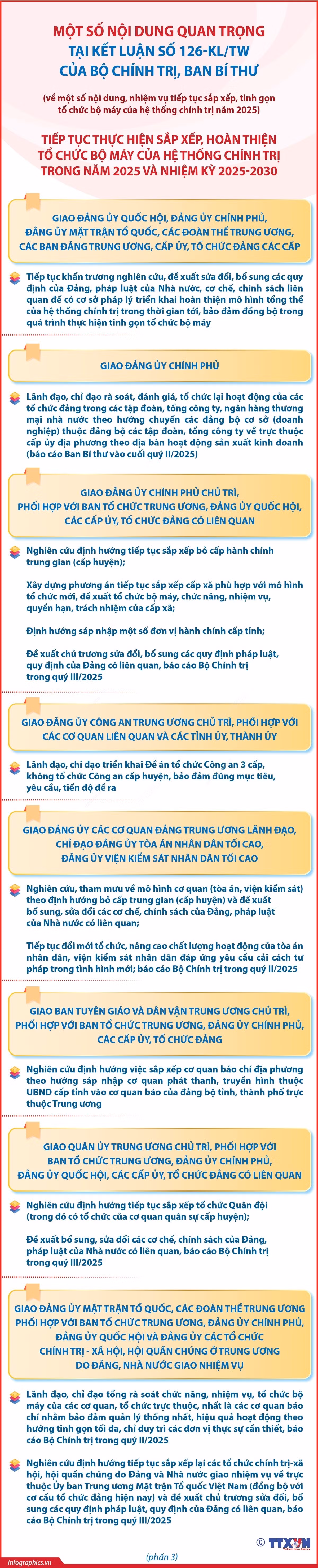 infographics-ket-luan-126-3.jpg