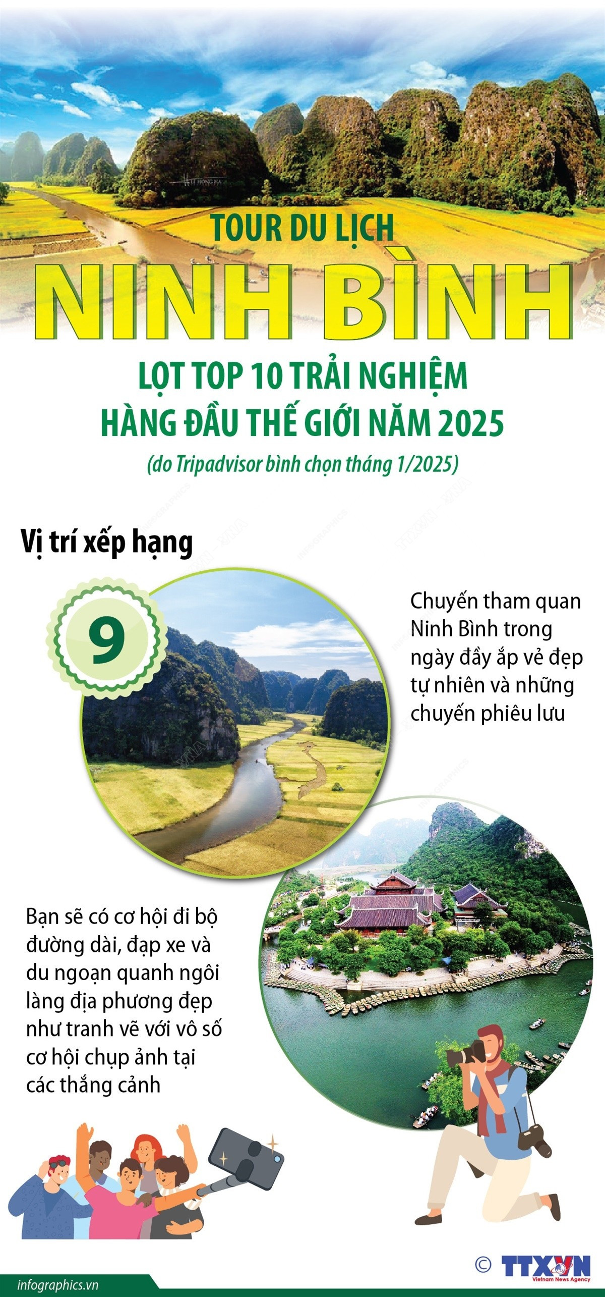 infographics-du-lich-ninh-binh-1.jpg