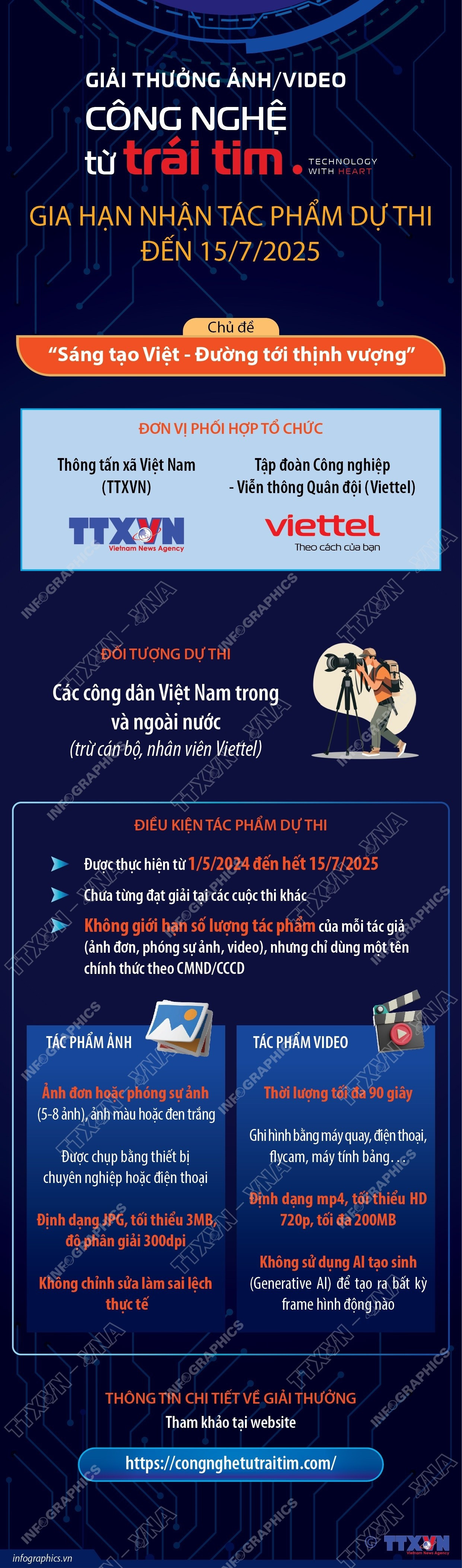 infographics-cong-nghe-tu-trai-tim-1.jpg