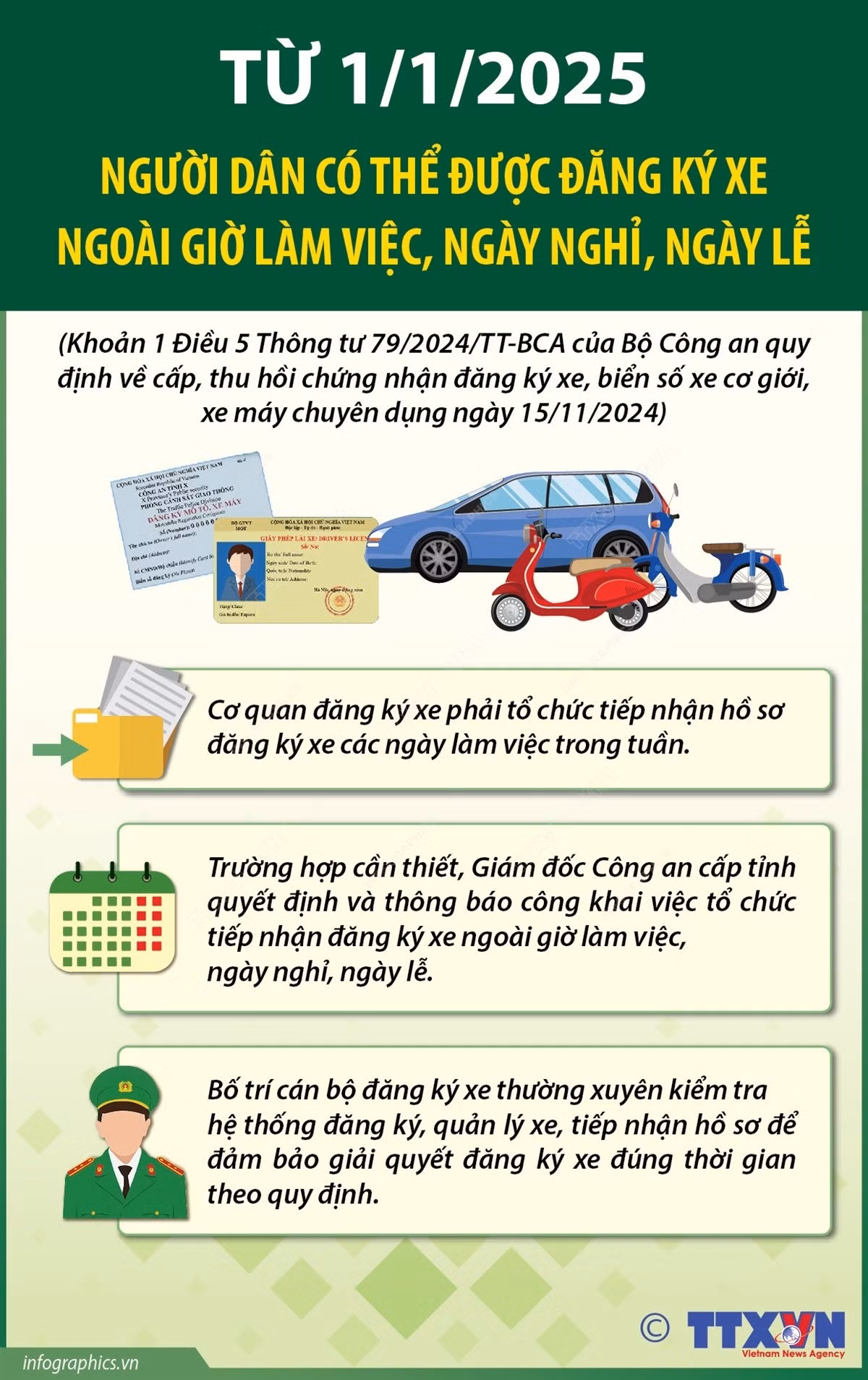 infographics-dang-ky-xe-1.jpg