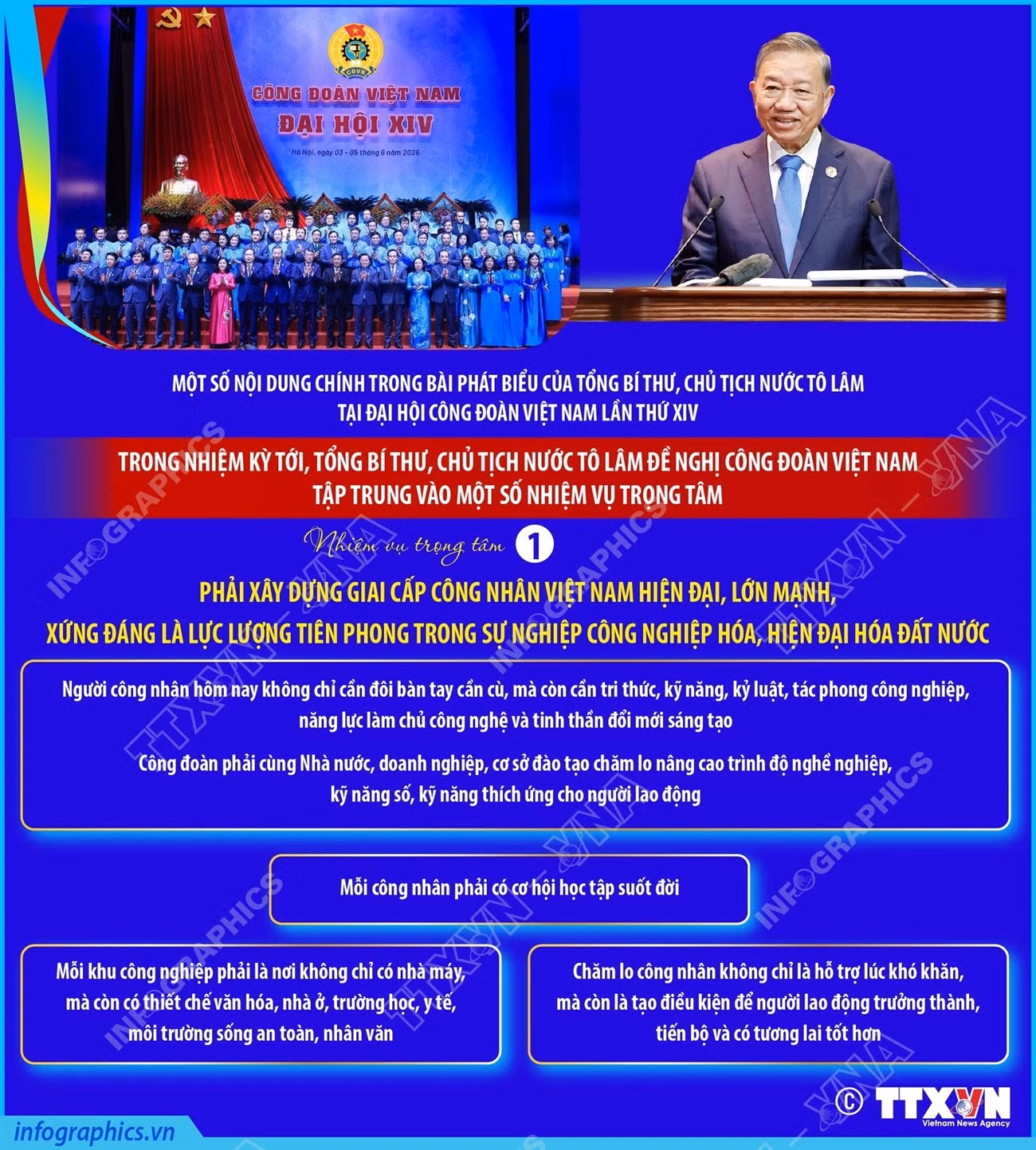 info-tong-bi-thu-chu-tich-nuoc-to-lam-de-nghi-cong-doan-viet-nam-tap-trung-vao-6-nhiem-vu-trong-tam-trong-nhiem-ky-toi-phan-1.jpg