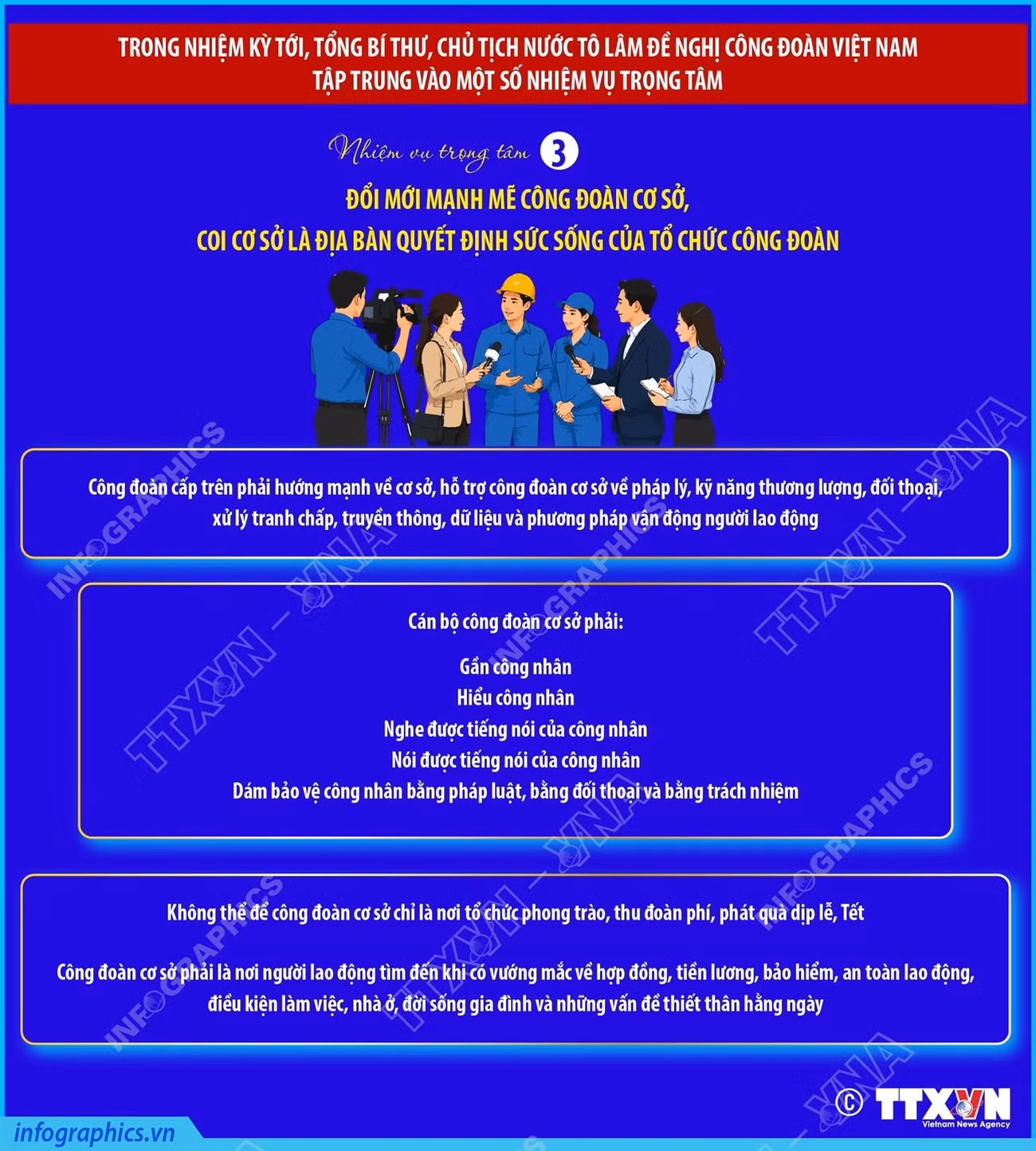 info-tong-bi-thu-chu-tich-nuoc-to-lam-de-nghi-cong-doan-viet-nam-tap-trung-vao-6-nhiem-vu-trong-tam-trong-nhiem-ky-toi-phan-3.jpg