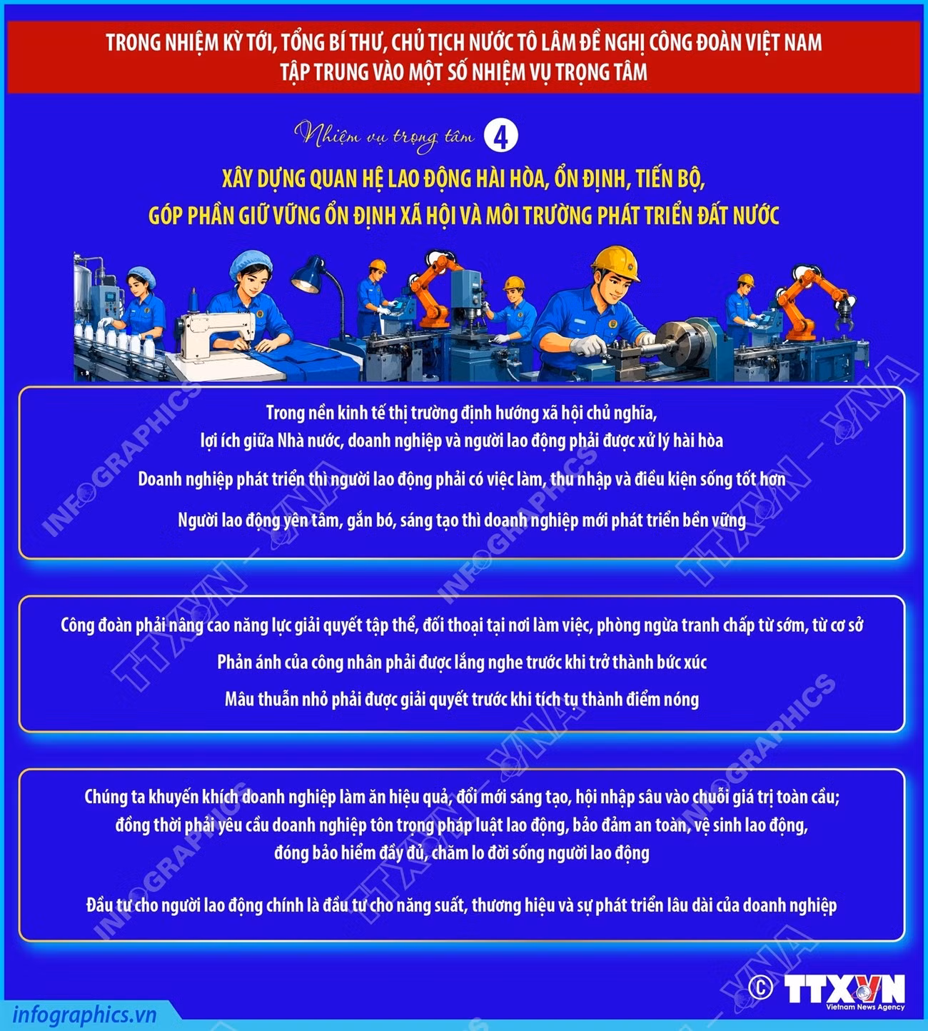 info-tong-bi-thu-chu-tich-nuoc-to-lam-de-nghi-cong-doan-viet-nam-tap-trung-vao-6-nhiem-vu-trong-tam-trong-nhiem-ky-toi-phan-4.jpg
