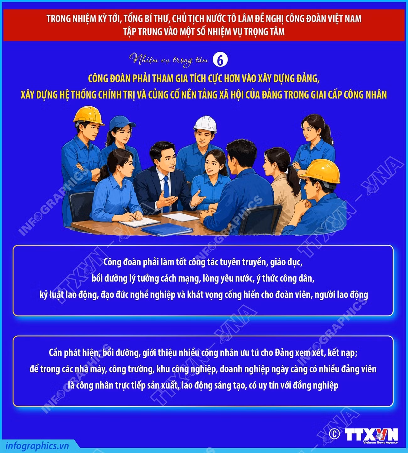 info-tong-bi-thu-chu-tich-nuoc-to-lam-de-nghi-cong-doan-viet-nam-tap-trung-vao-6-nhiem-vu-trong-tam-trong-nhiem-ky-toi-phan-6.jpg