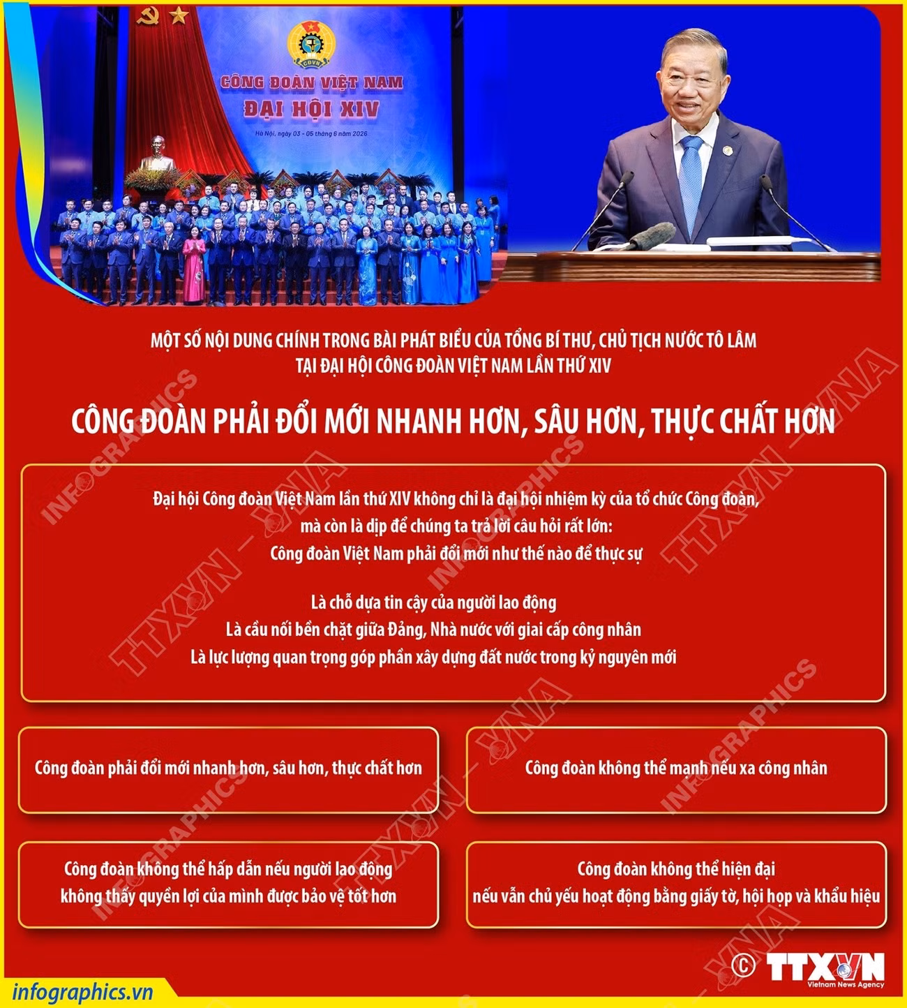 info-tong-bi-thu-chu-tich-nuoc-to-lam-cong-doan-phai-doi-moi-nhanh-hon-sau-hon-thuc-chat-hon-1.jpg