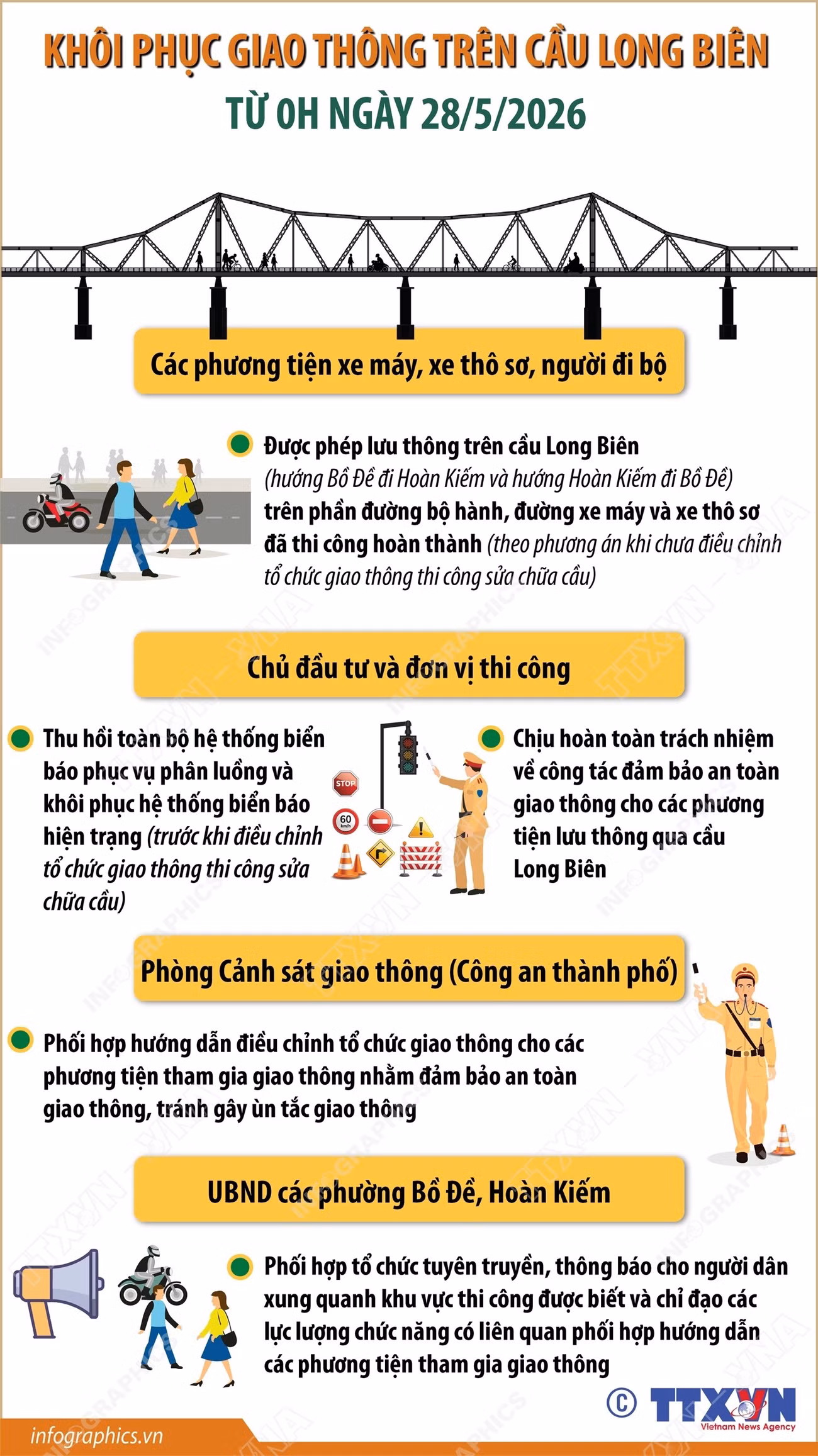 info-khoi-phuc-giao-thong-tren-cau-long-bien-tu-0h-ngay-285-1.jpg