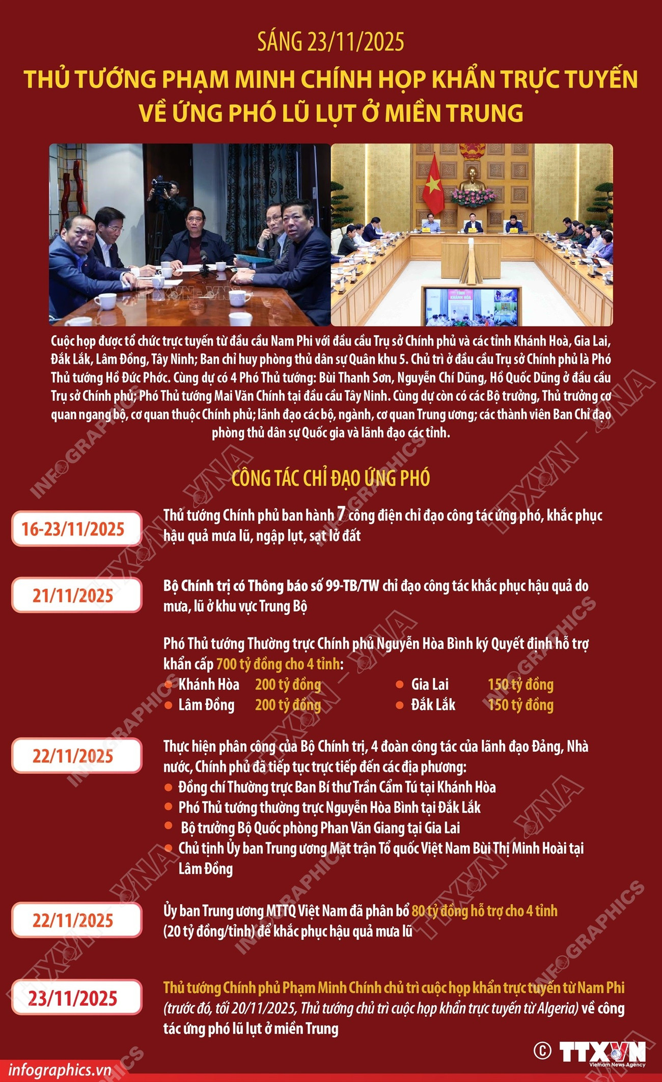infographics-thu-tuong-hop-khan-1.jpg