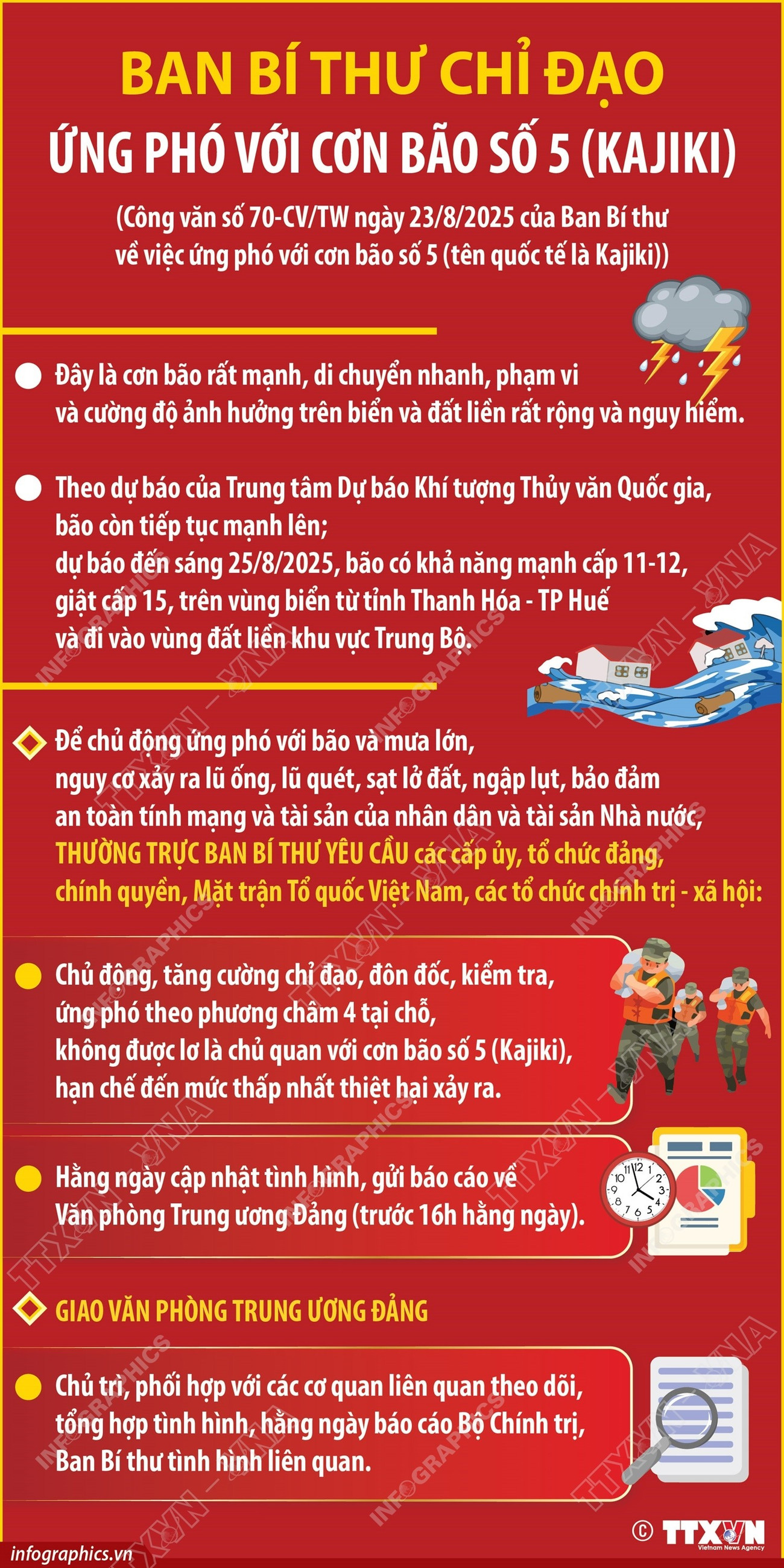 infographics-ban-bi-thu-bao-so-5.jpg