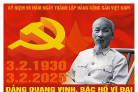 (Nguồn: Bộ Văn hóa, Thể thao và Du lịch)