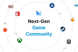 Cộng đồng toàn cầu dựa trên dữ liệu trò chơi Minimap đặt mục tiêu thâm nhập thị trường Việt Nam