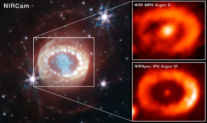 (Nguồn: NASA Science)